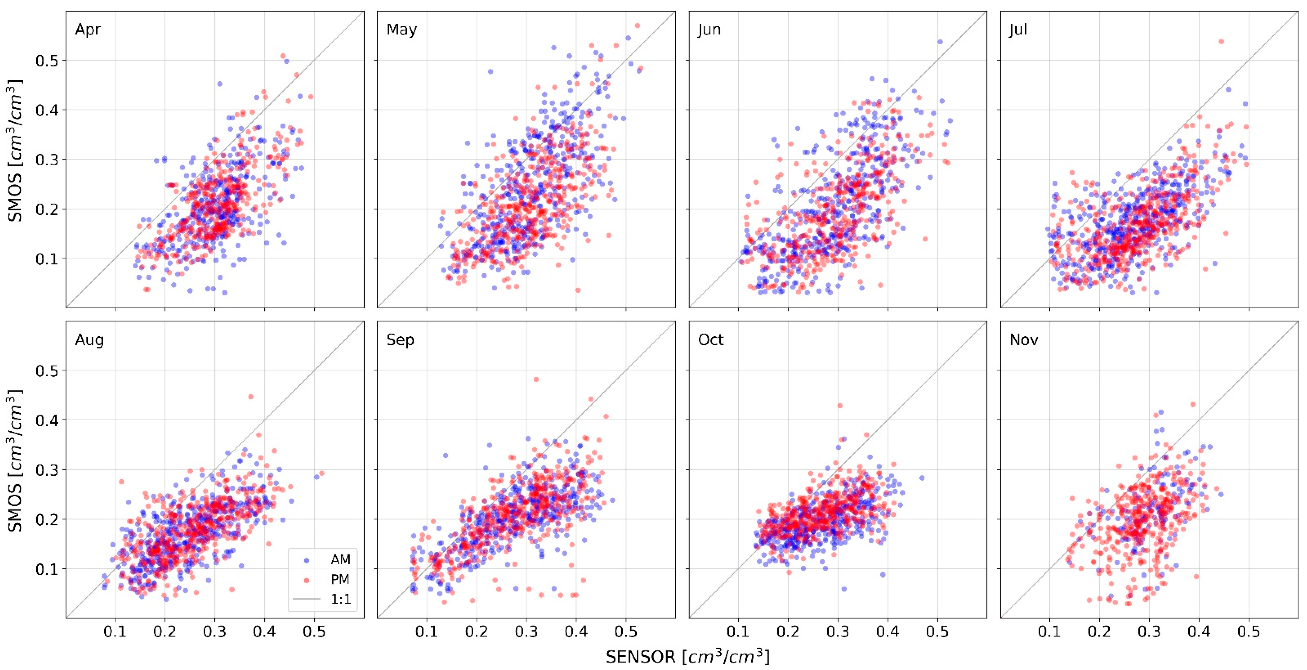 Hydrology 08 00052 g0a2
