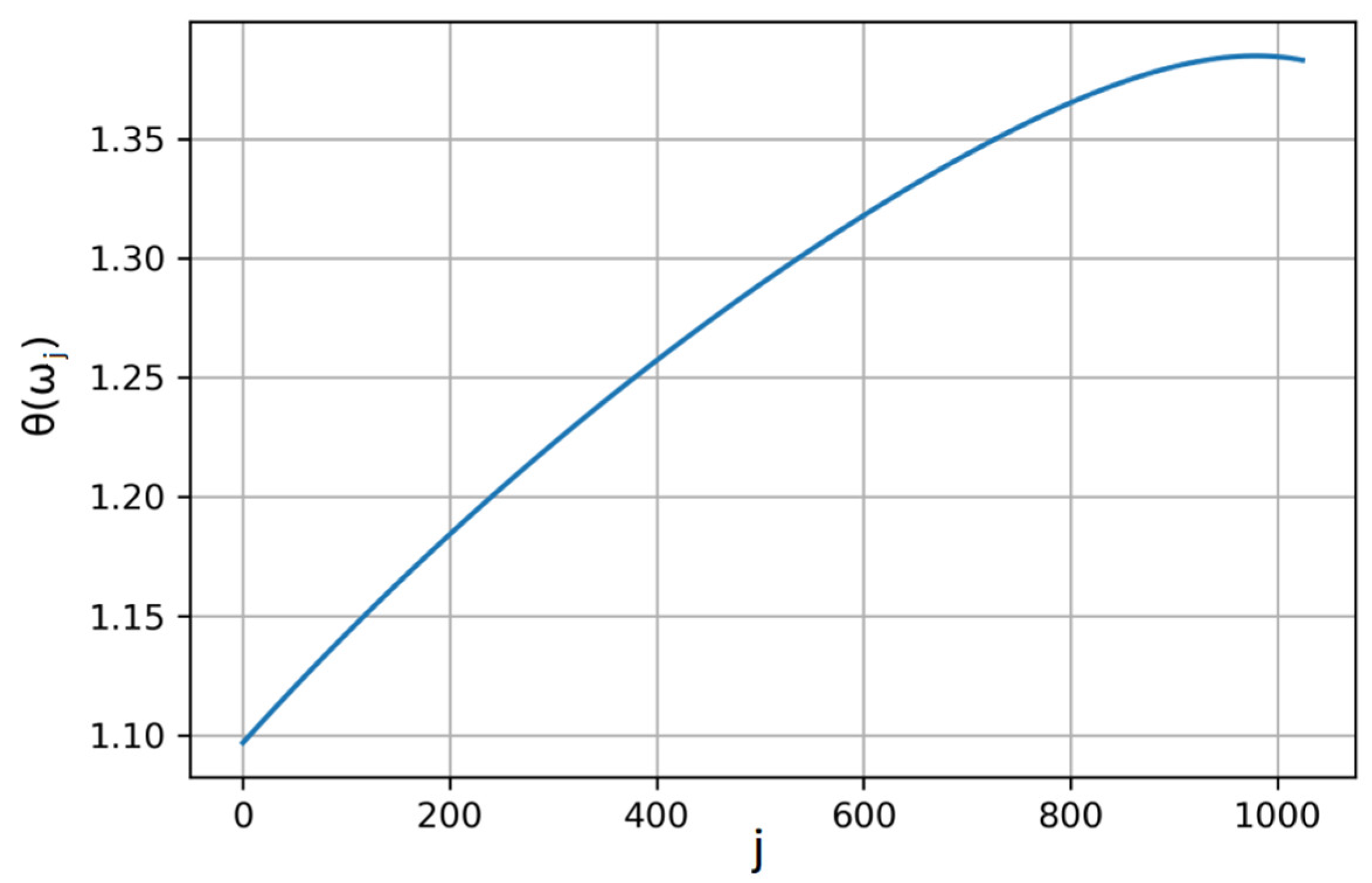 Hydrology 08 00063 g005