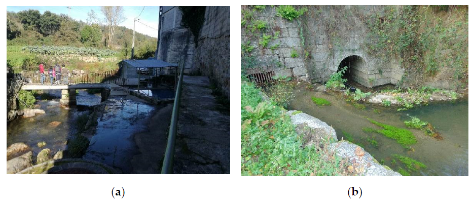 Hydrology 08 00069 g005