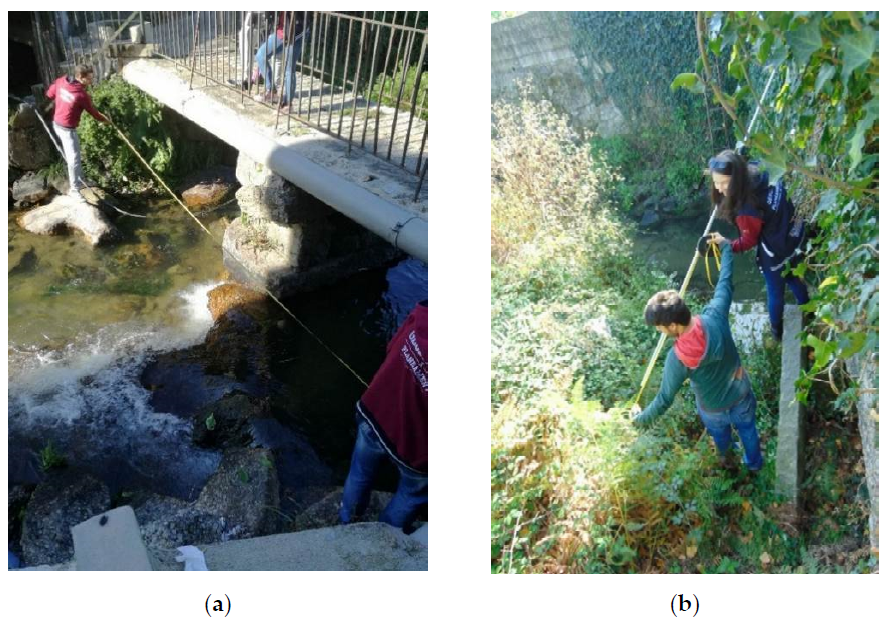 Hydrology 08 00069 g008