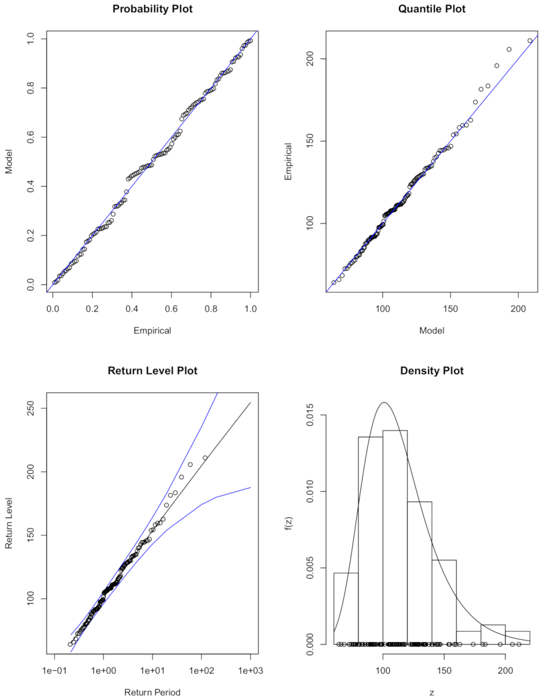 Hydrology 08 00070 g003