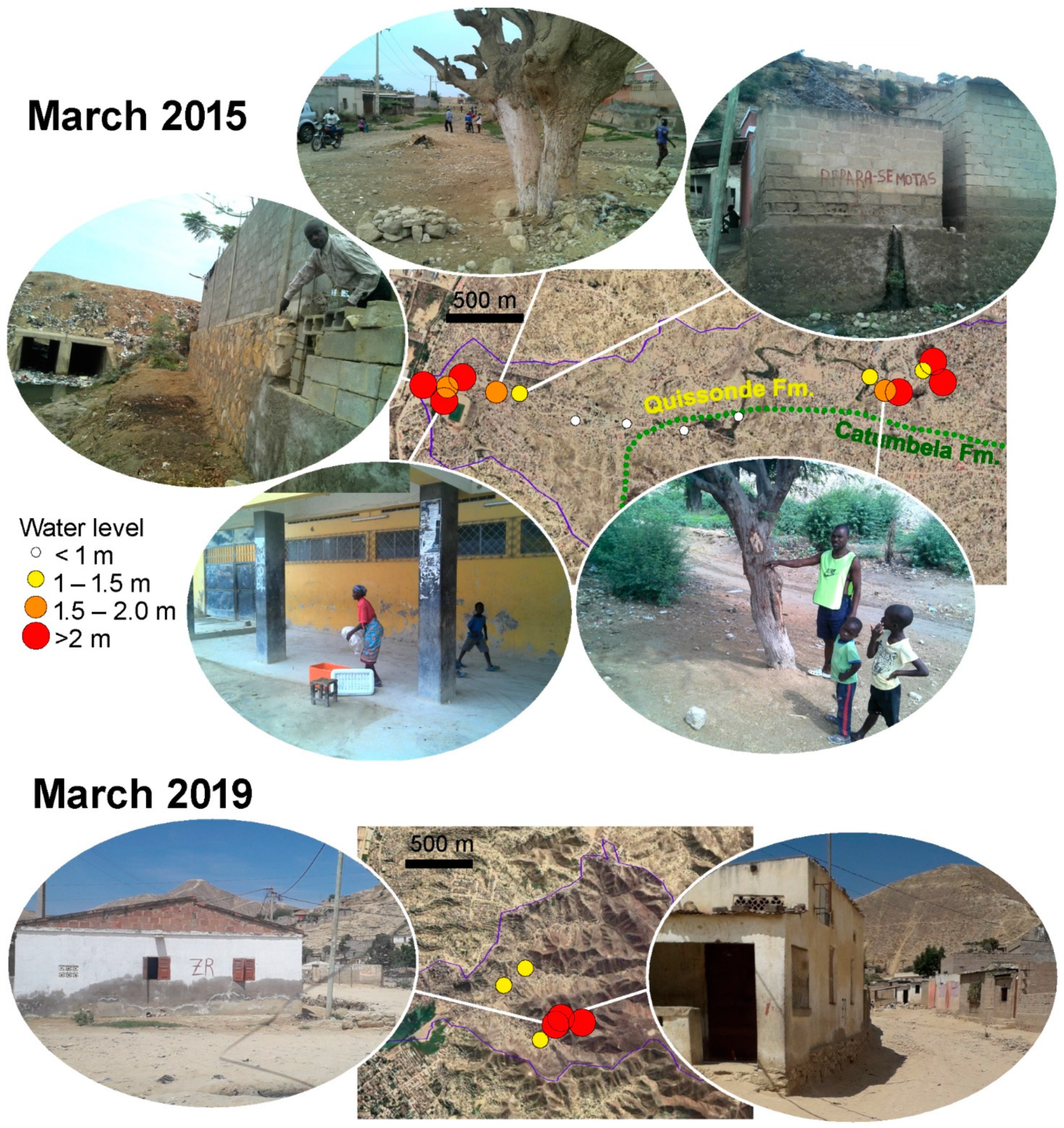 Hydrology 08 00073 g006