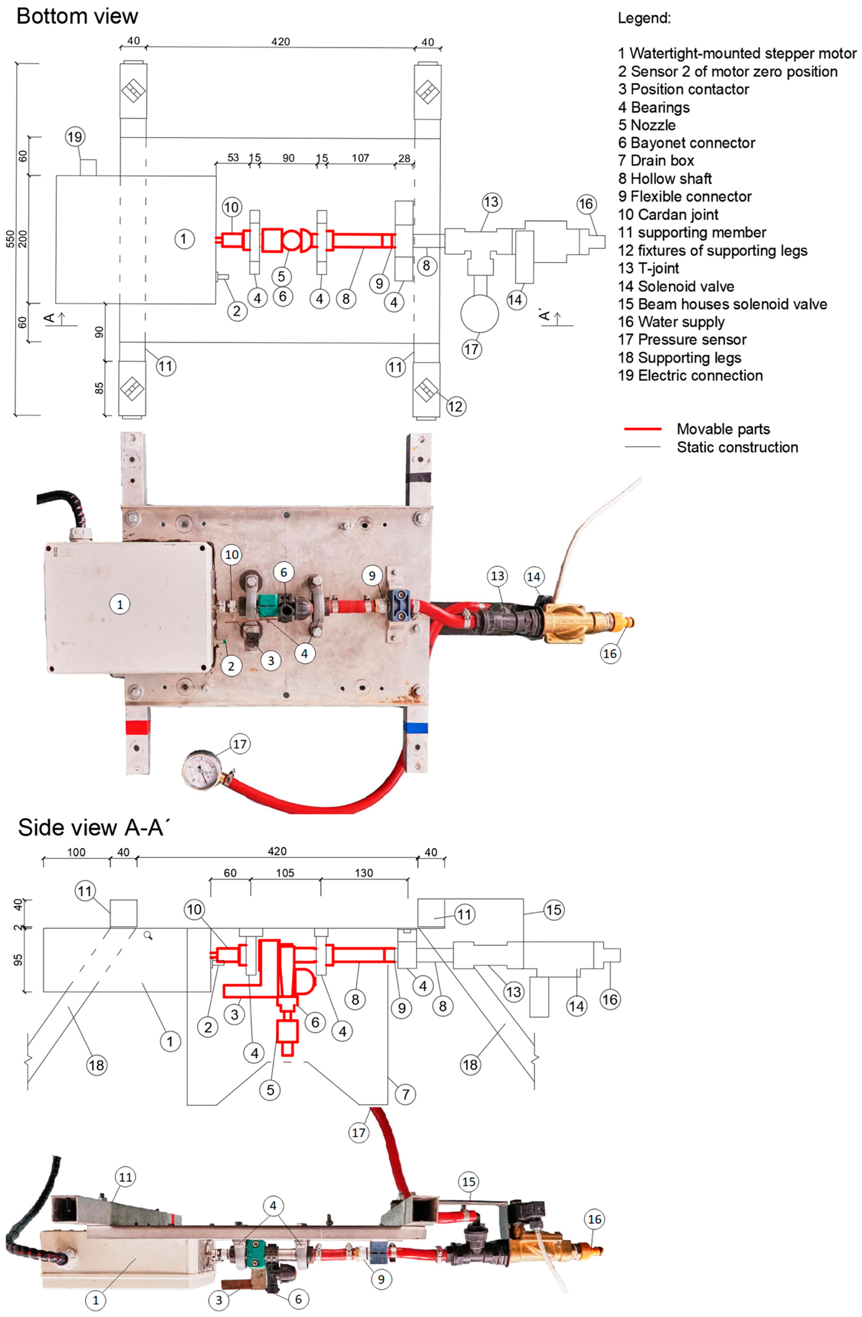 Hydrology 08 00074 g001