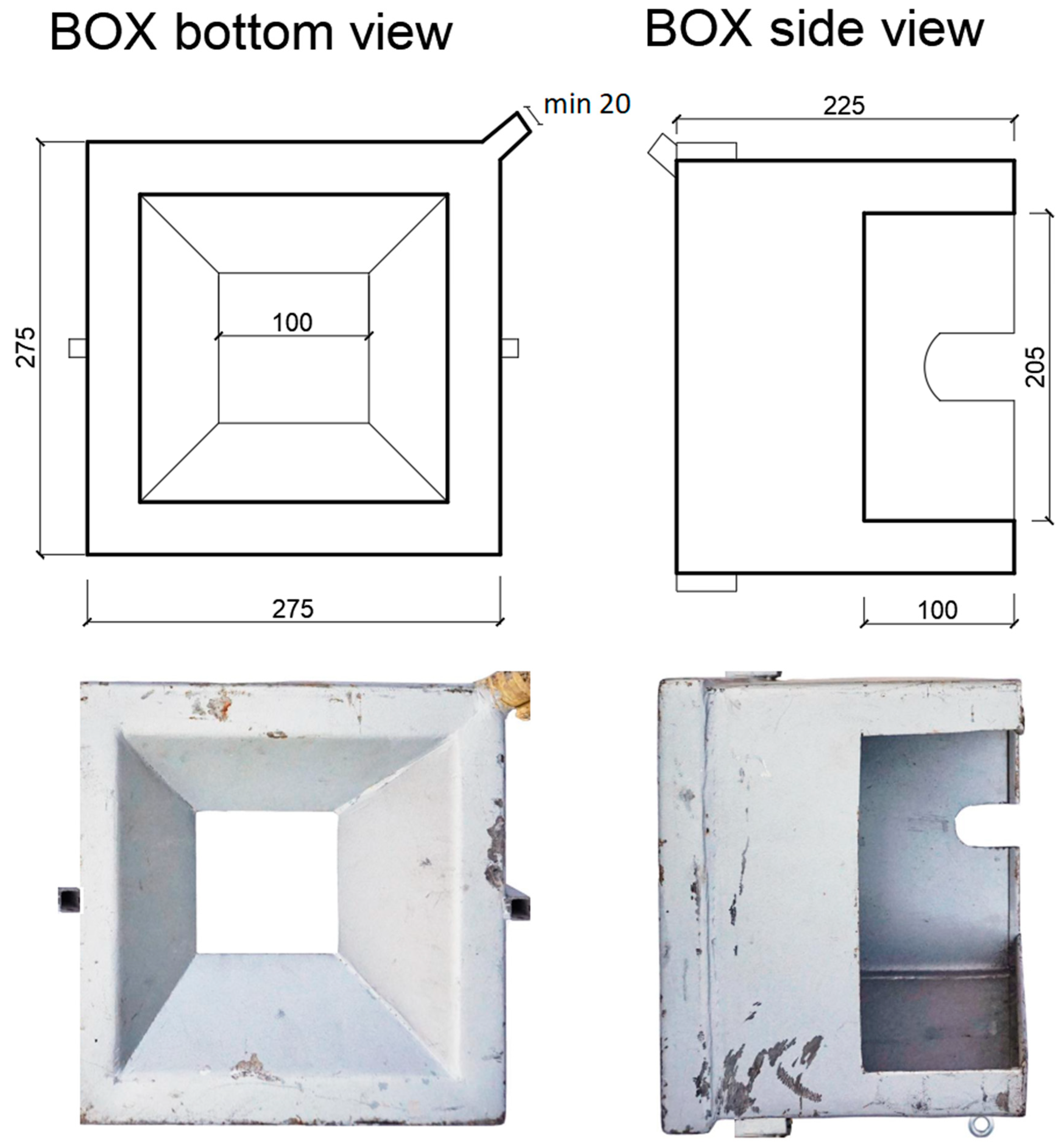 Hydrology 08 00074 g002