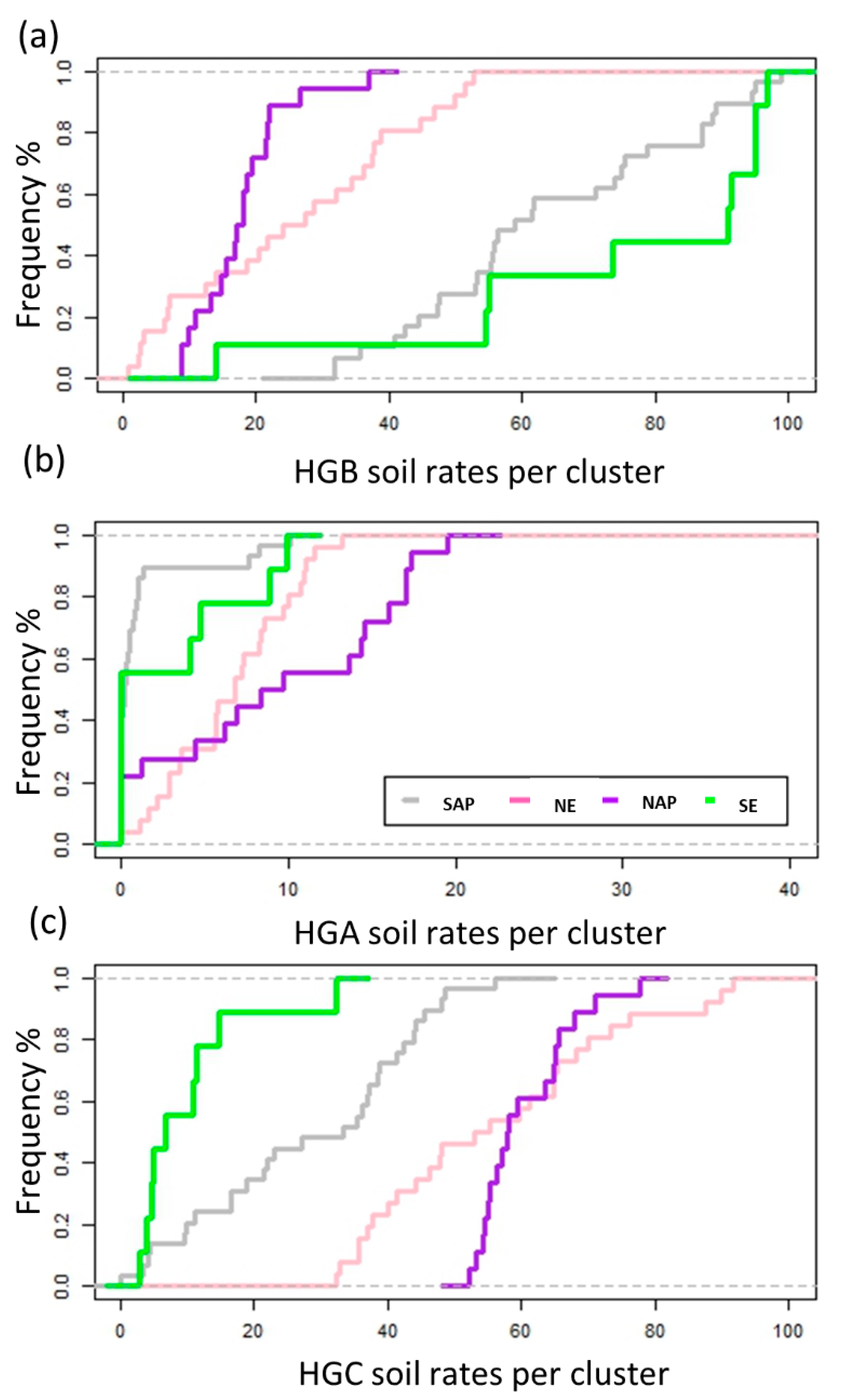 Hydrology 08 00078 g006 Hydrology 08 00078 g006