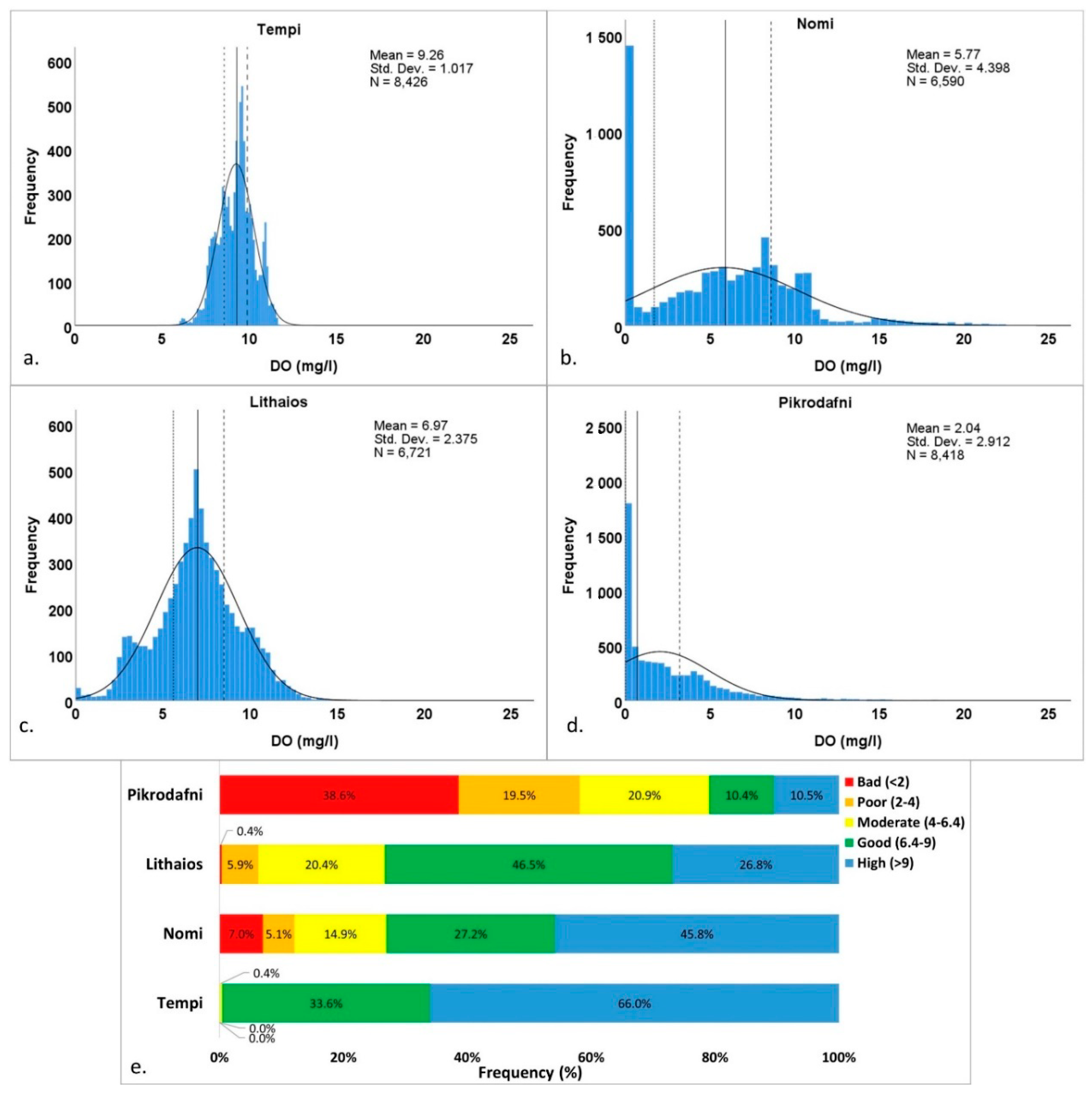 Hydrology 08 00086 g002 Hydrology 08 00086 g002