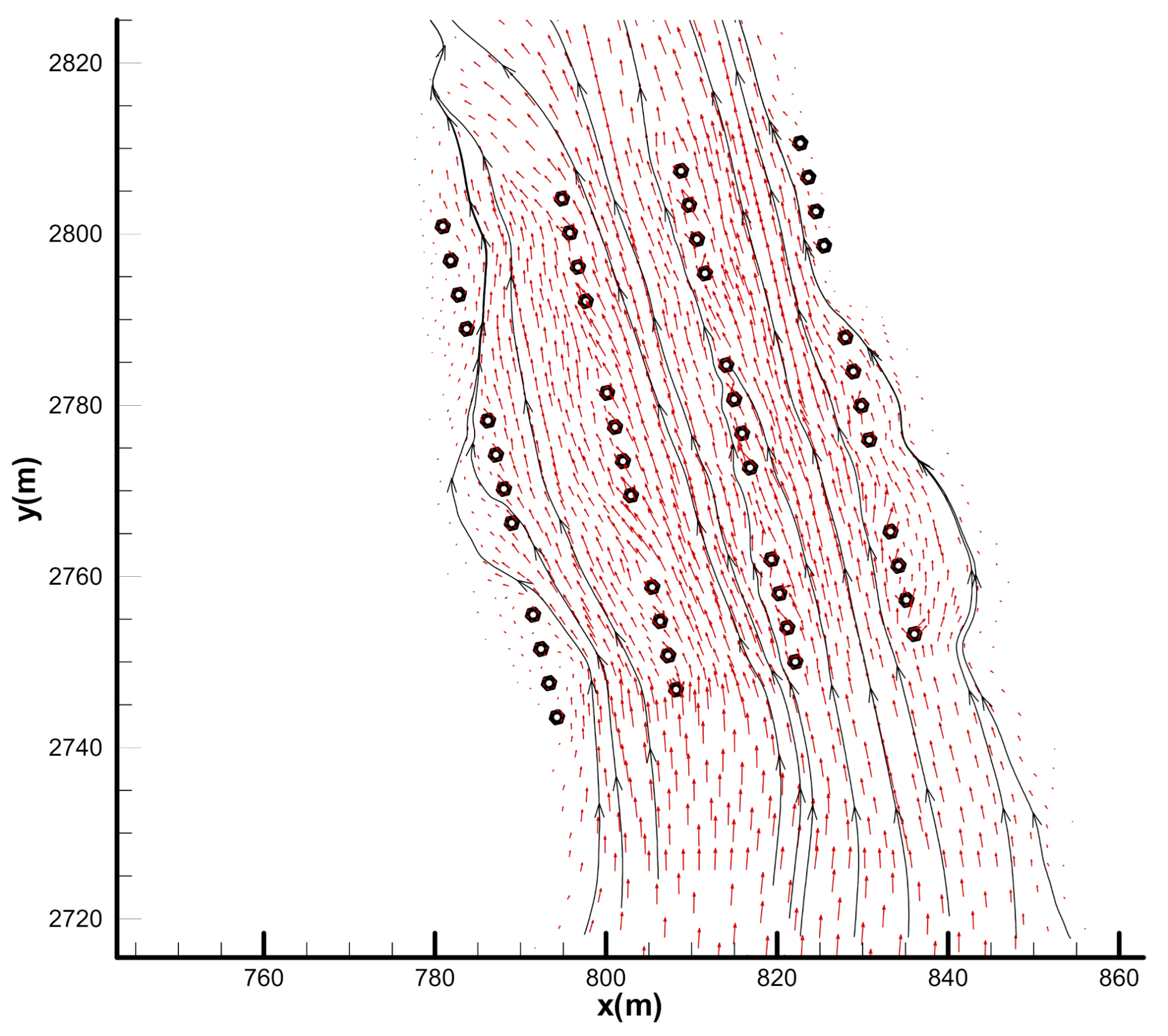 Hydrology 08 00088 g018