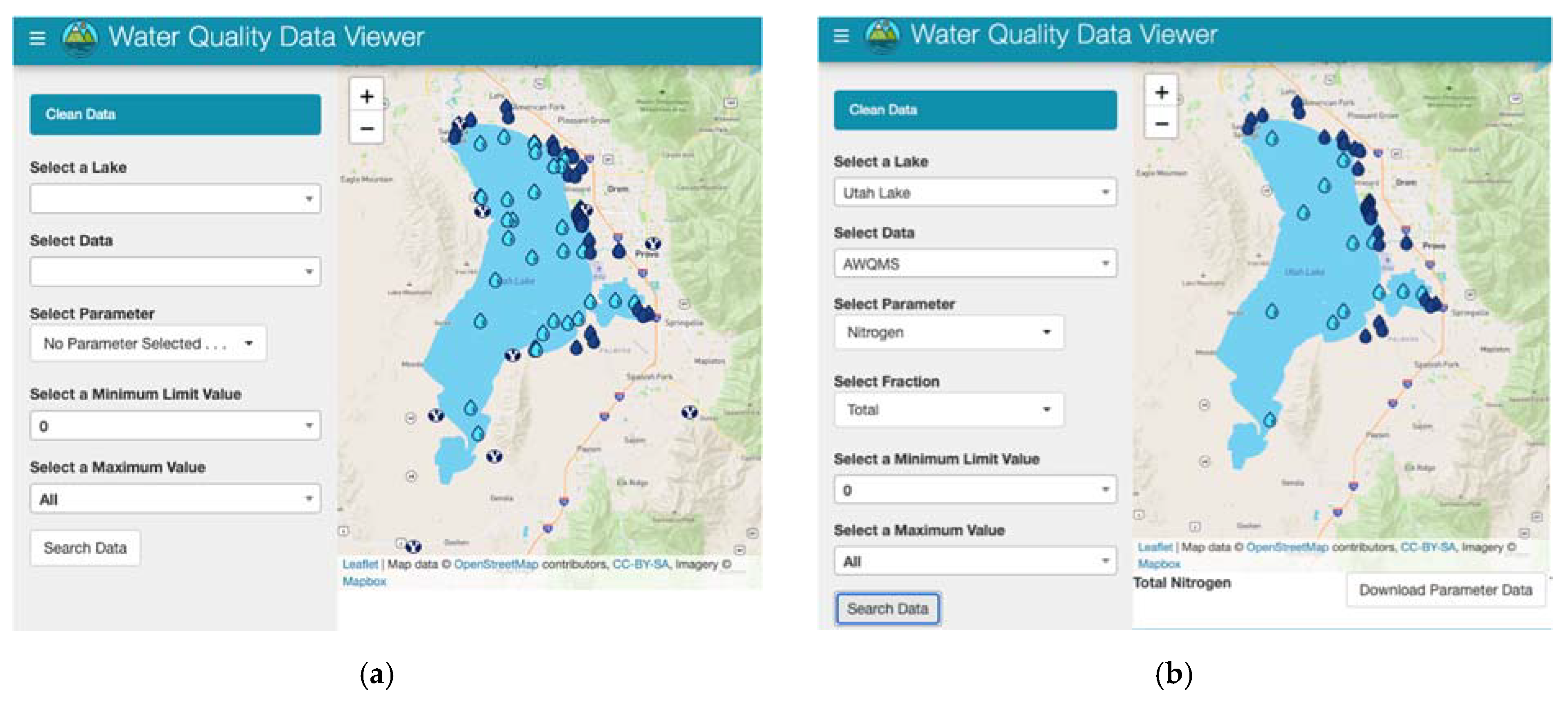 Hydrology 08 00091 g007