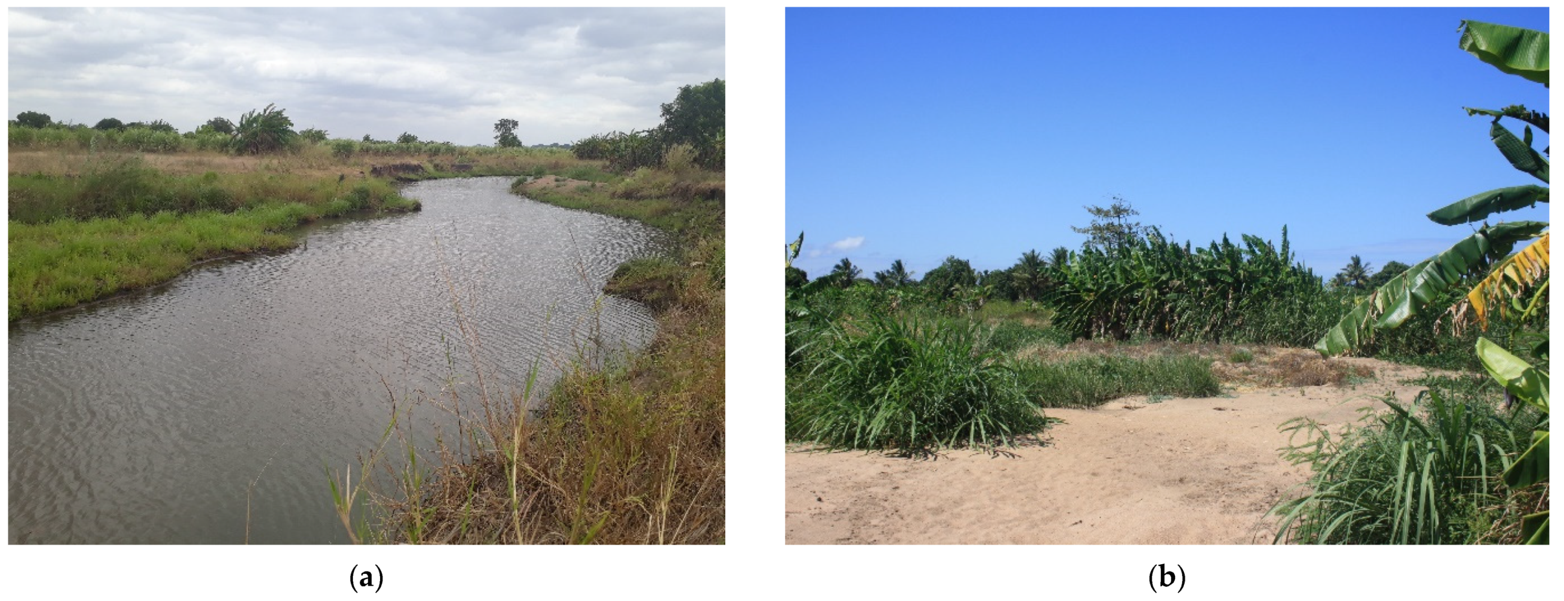 Hydrology 08 00092 g003 Hydrology 08 00092 g003