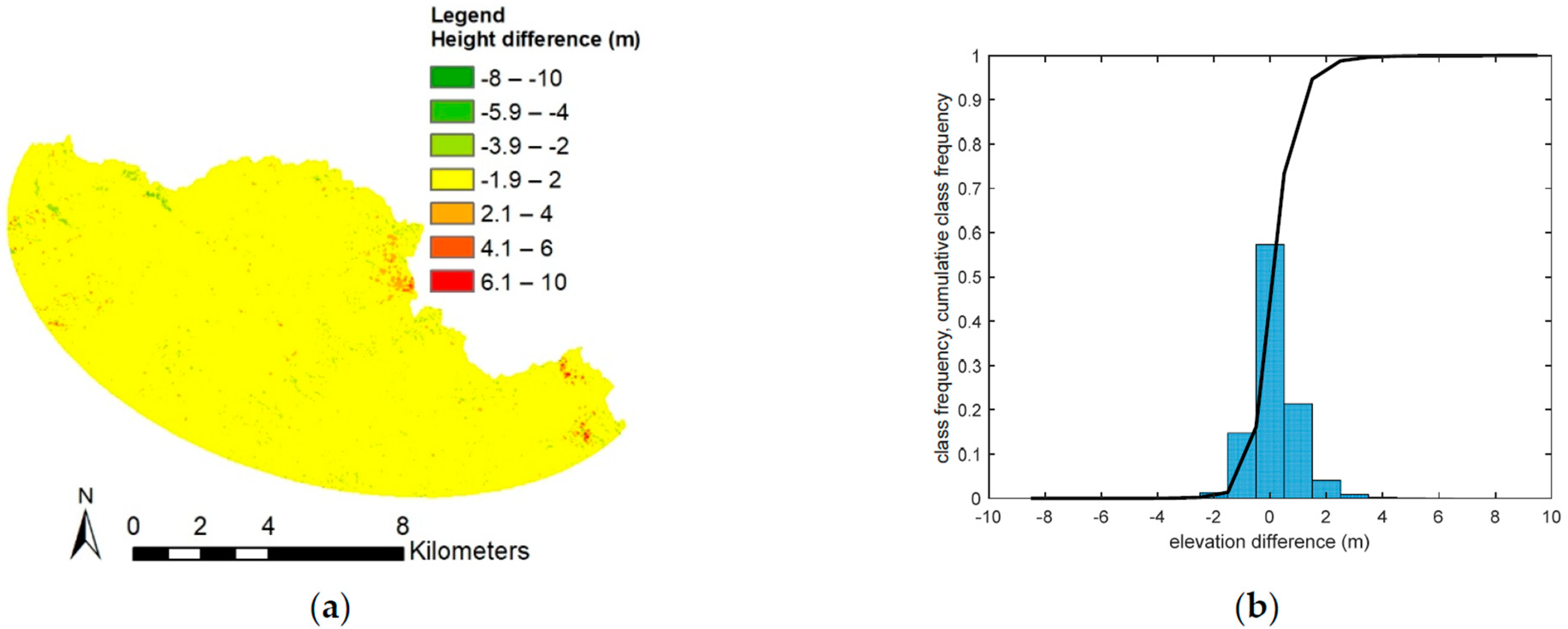 Hydrology 08 00092 g006a Hydrology 08 00092 g006a