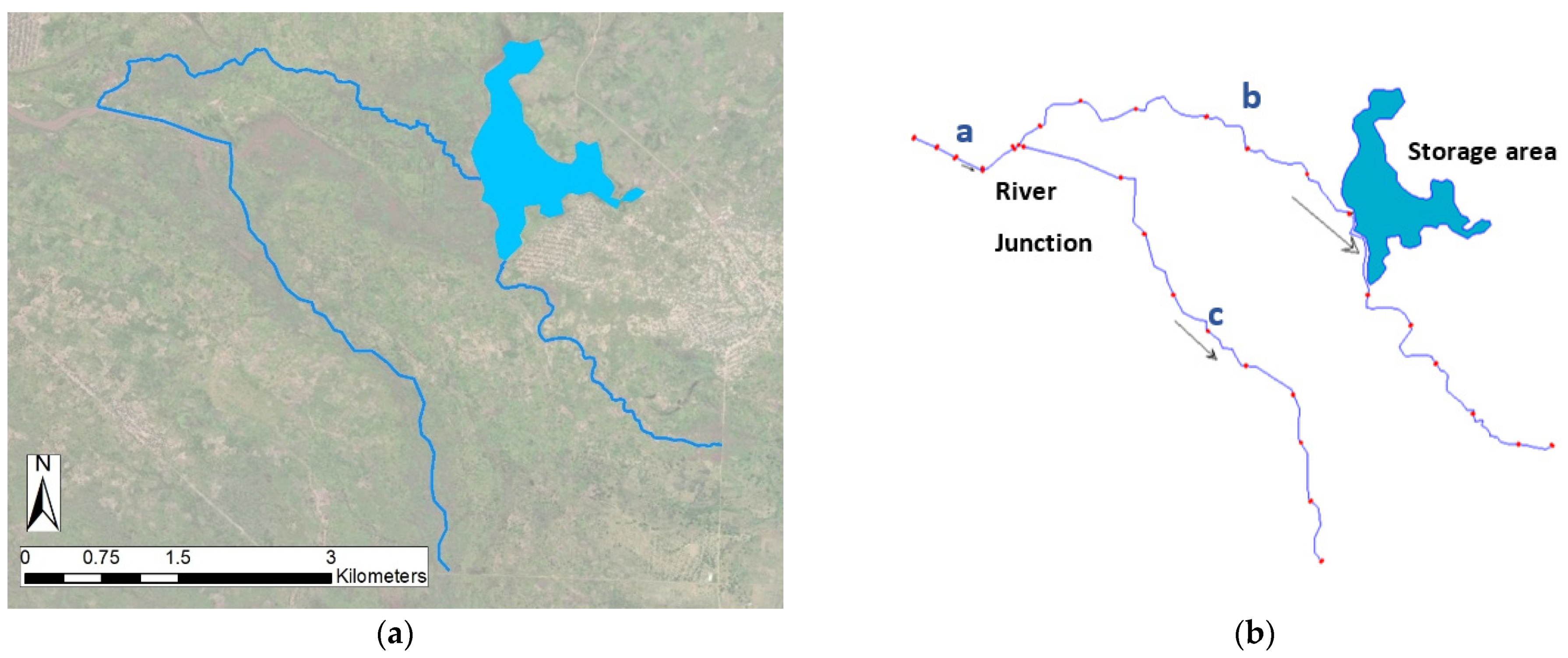 Hydrology 08 00092 g011 Hydrology 08 00092 g011