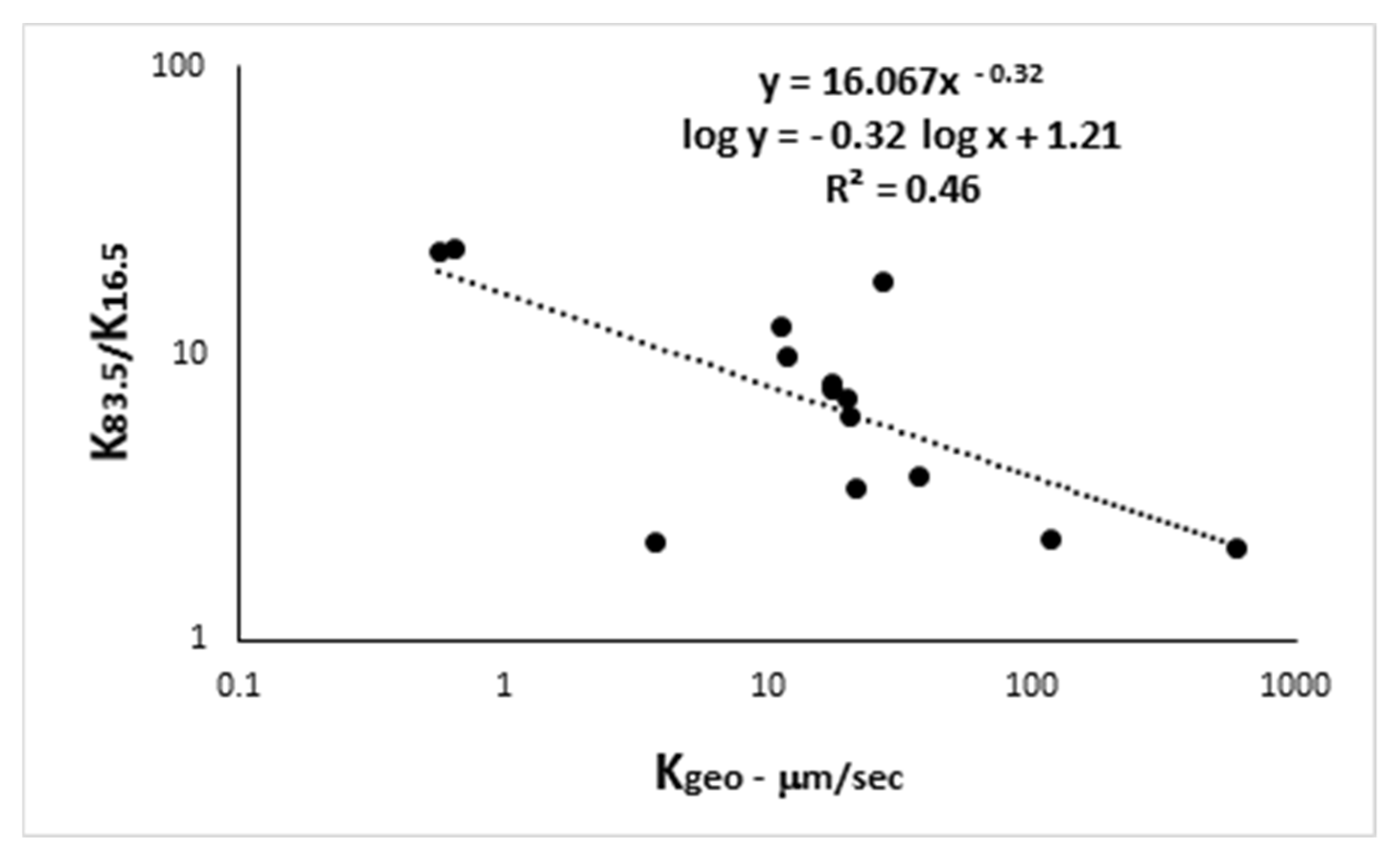 Hydrology 08 00094 g005