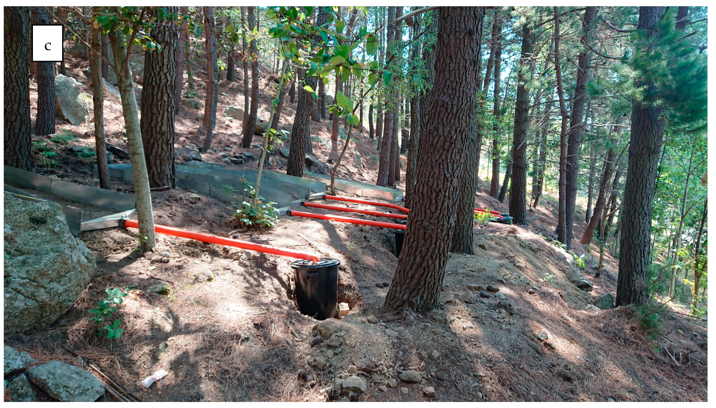 Hydrology 08 00095 g0a2b 550