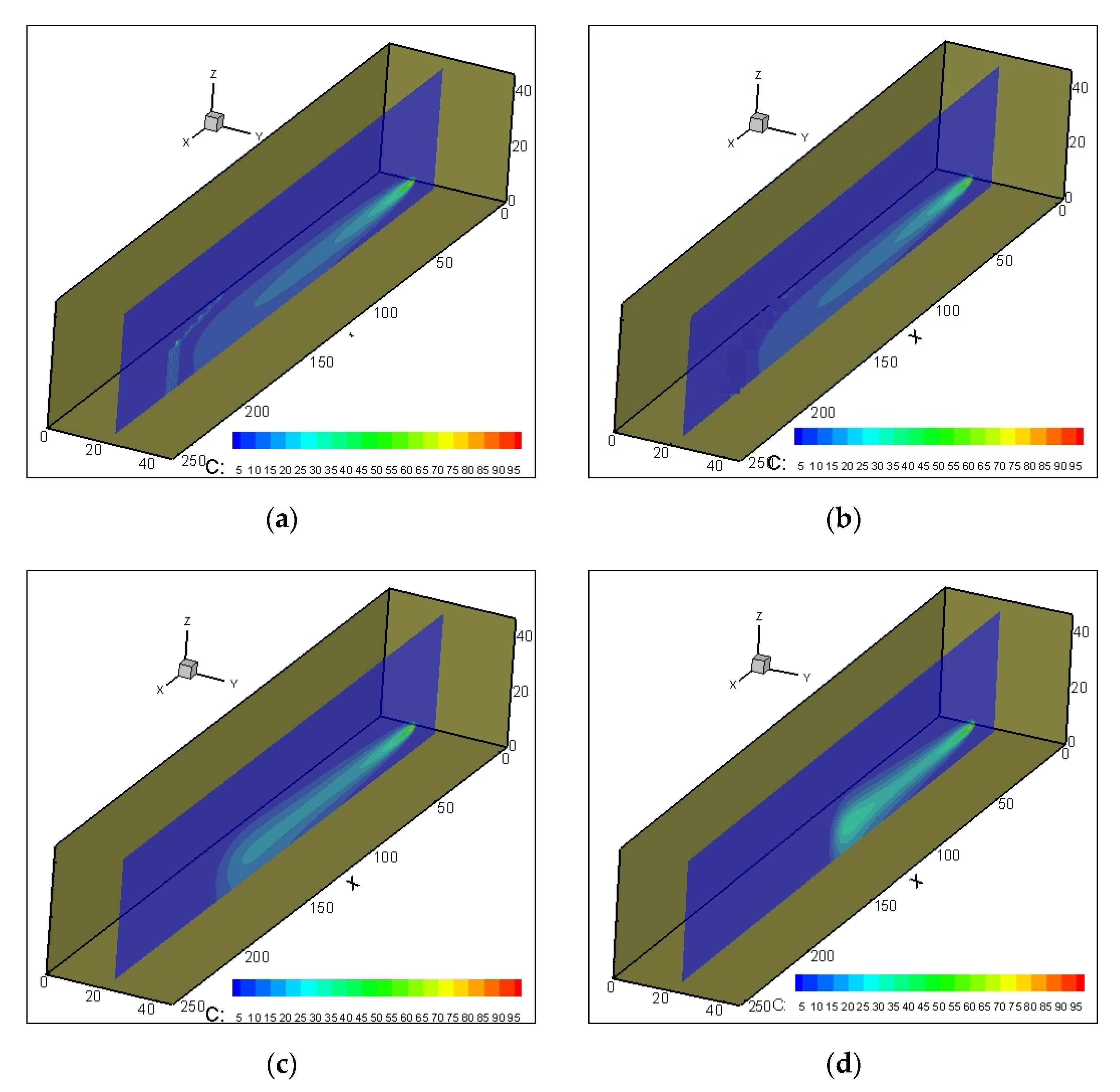 Hydrology 08 00103 g012 550