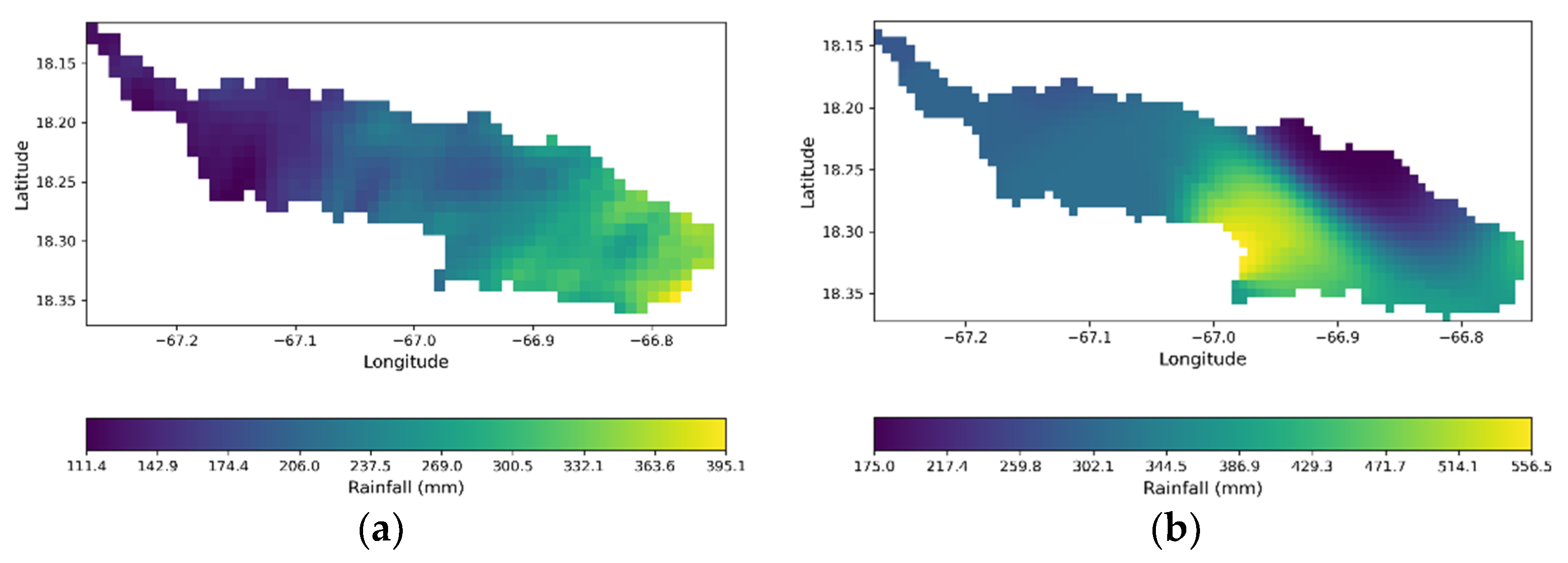 Hydrology 08 00104 g006