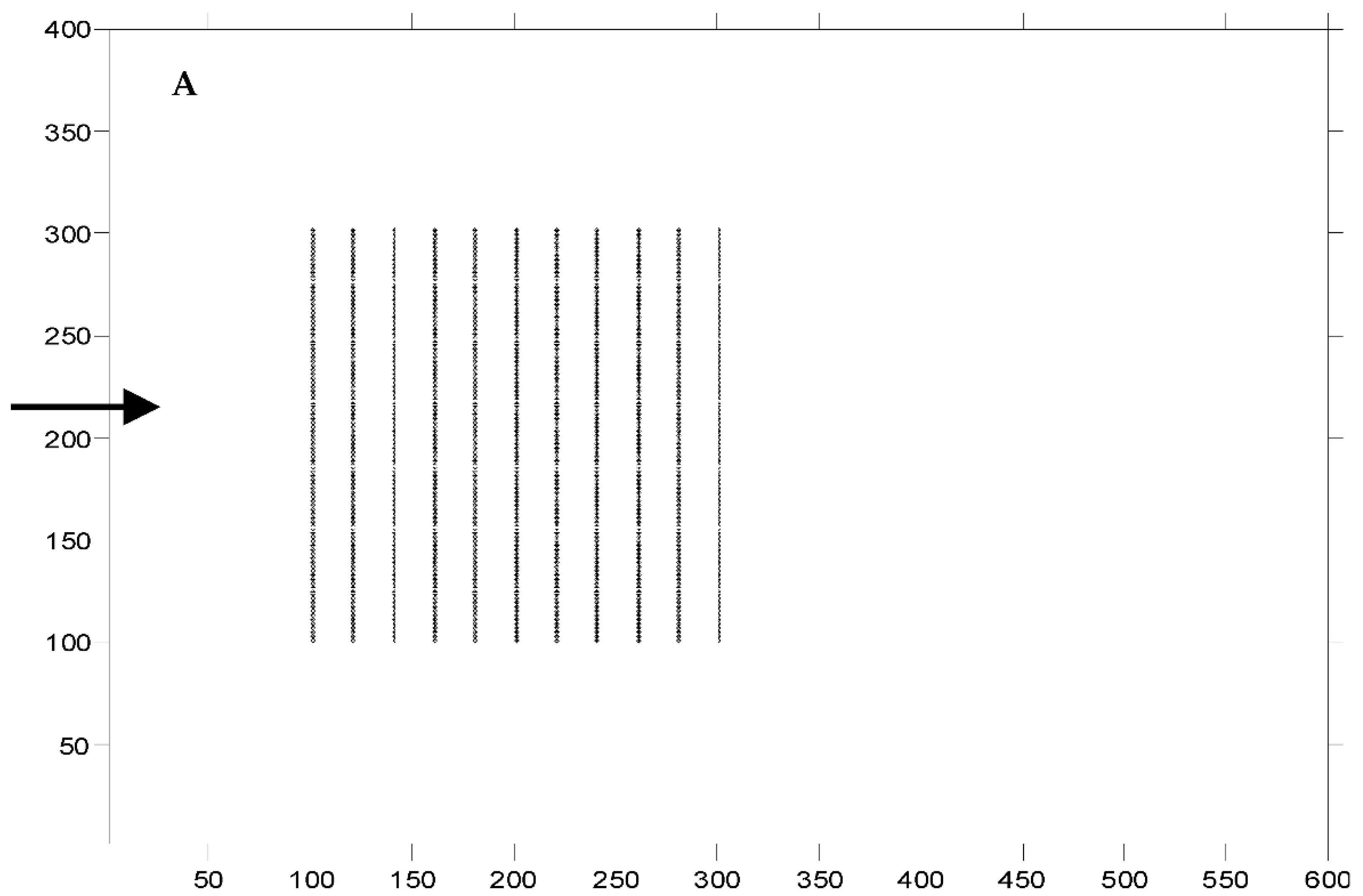 Hydrology 08 00105 g004a 550