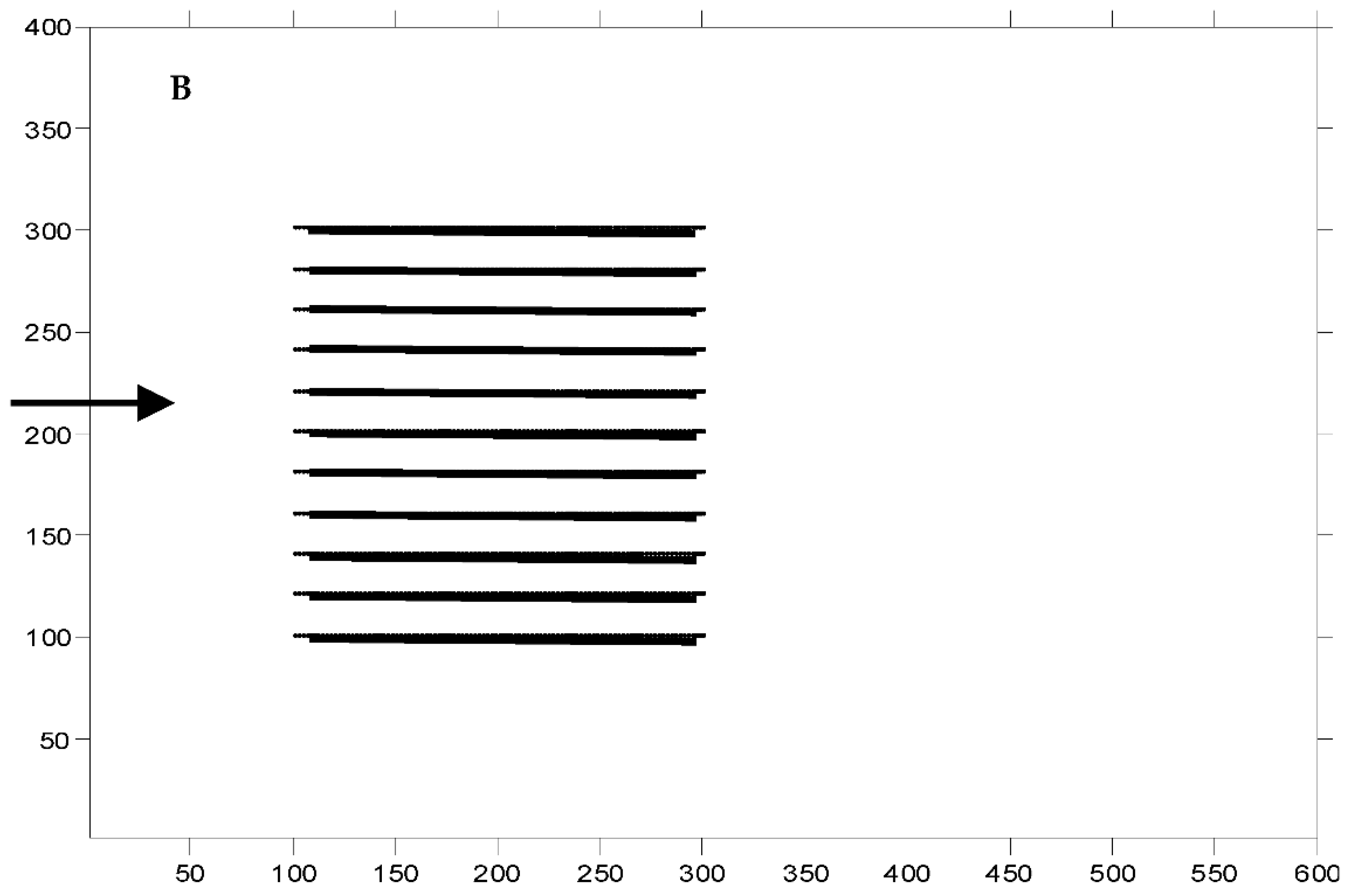Hydrology 08 00105 g004b 550