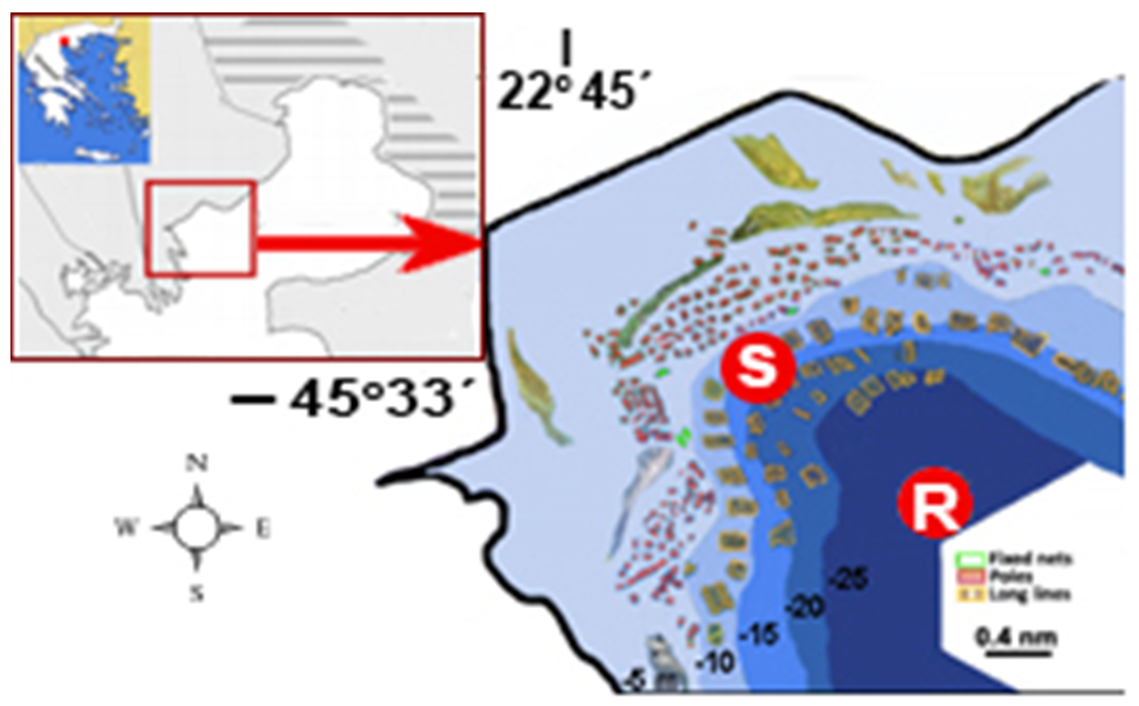 Hydrology 08 00105 g005 550