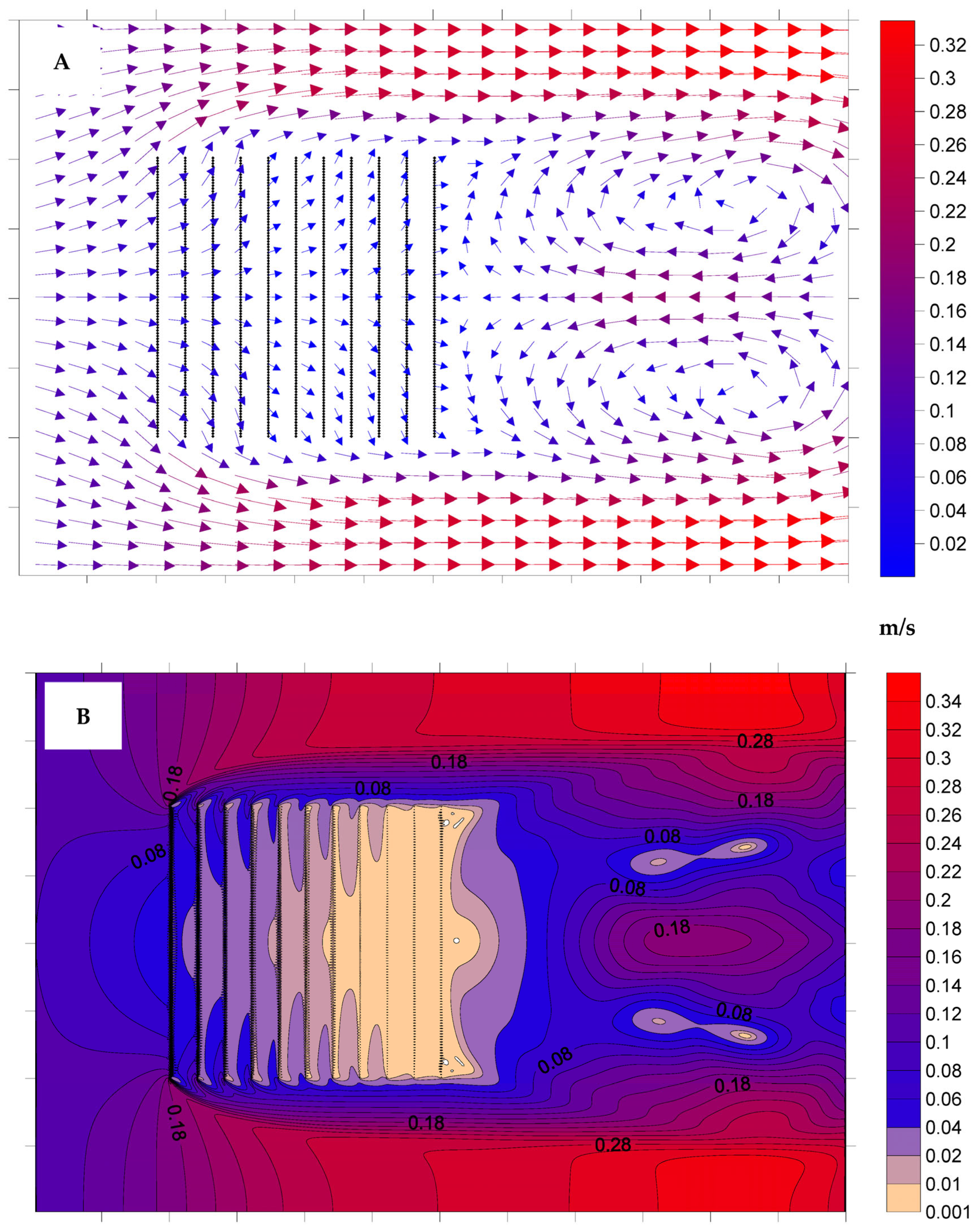 Hydrology 08 00105 g007 550