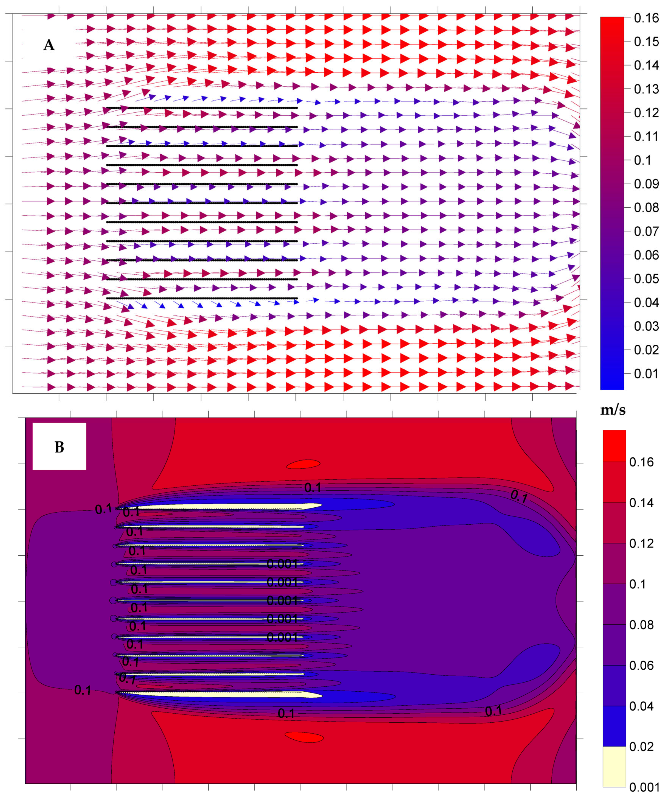 Hydrology 08 00105 g008 550