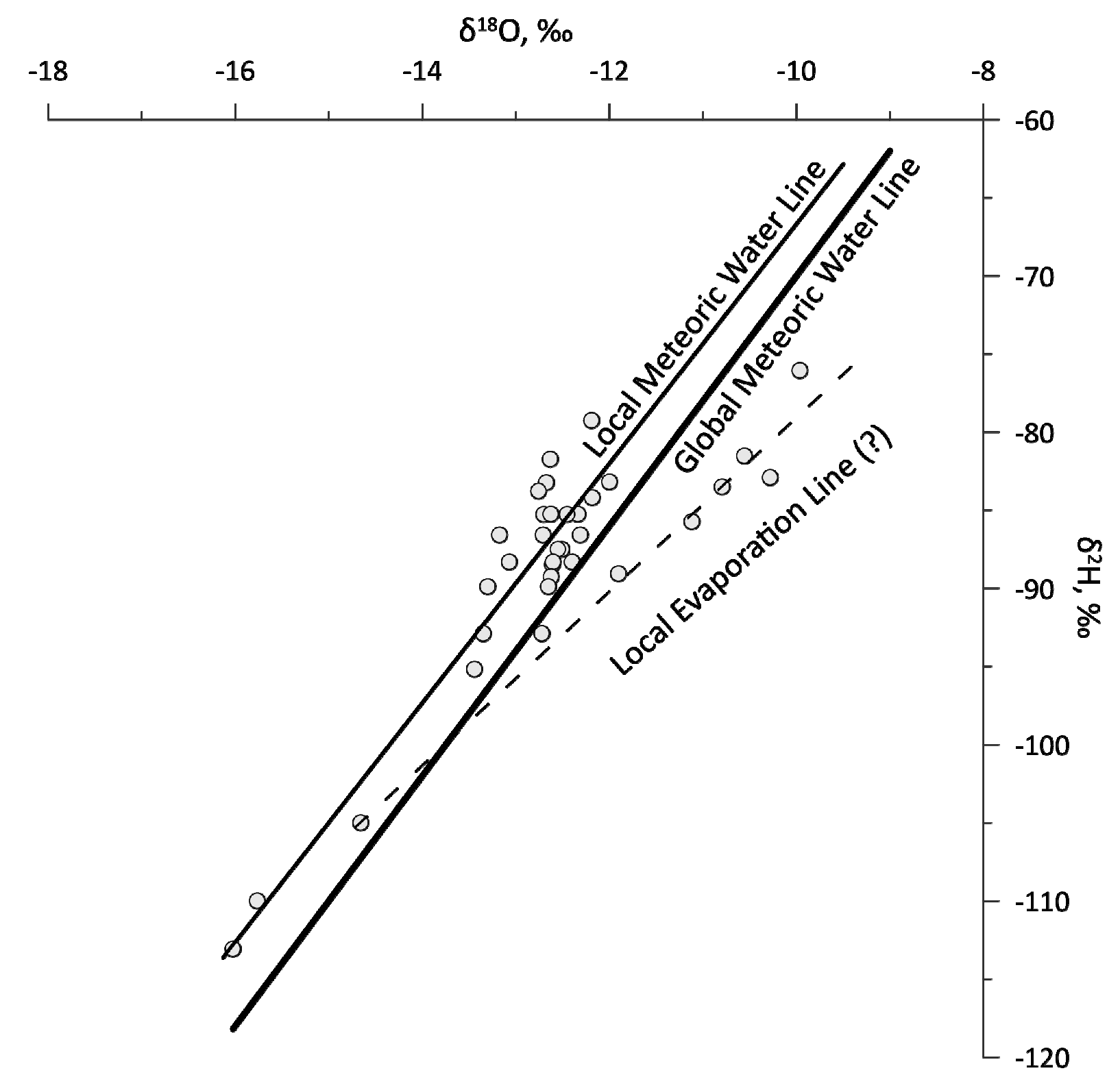 Hydrology 08 00106 g003