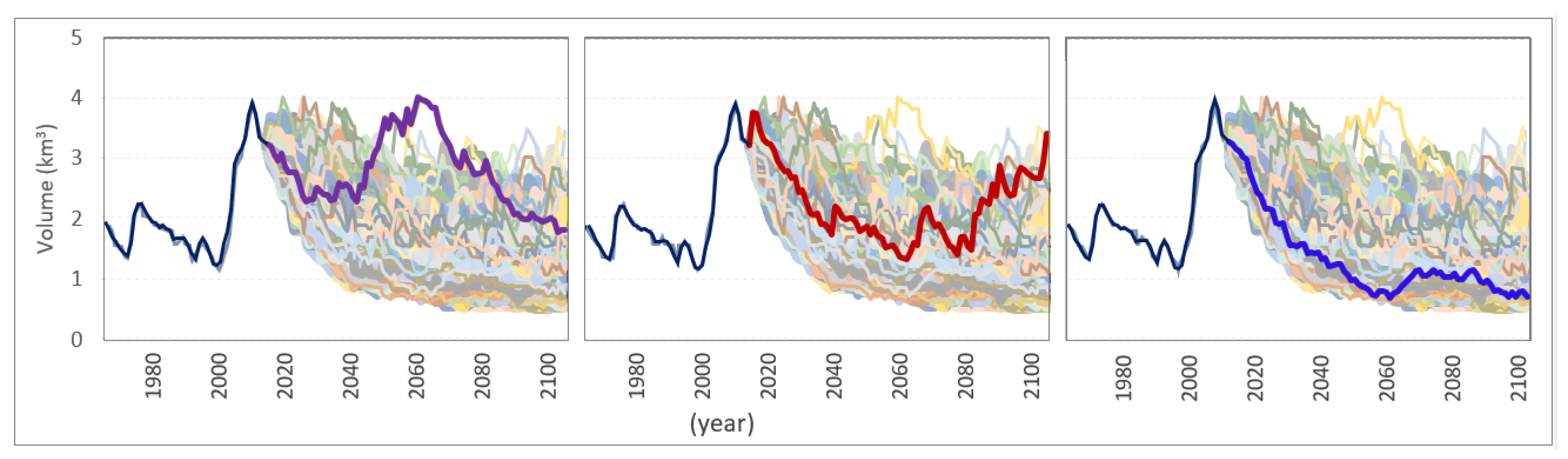 Hydrology 08 00107 g004 Hydrology 08 00107 g004