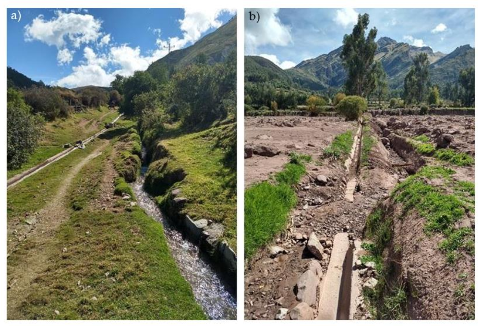 Hydrology 08 00112 g006