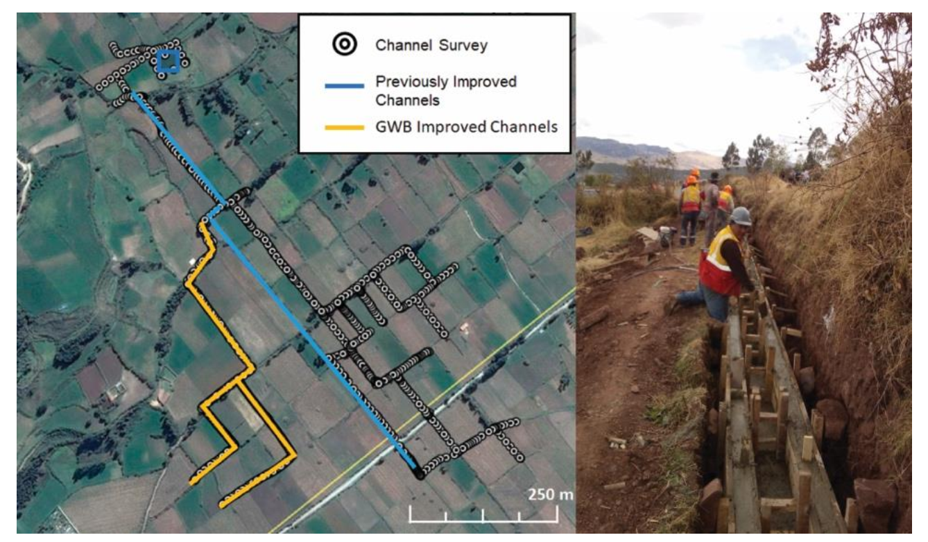 Hydrology 08 00112 g007