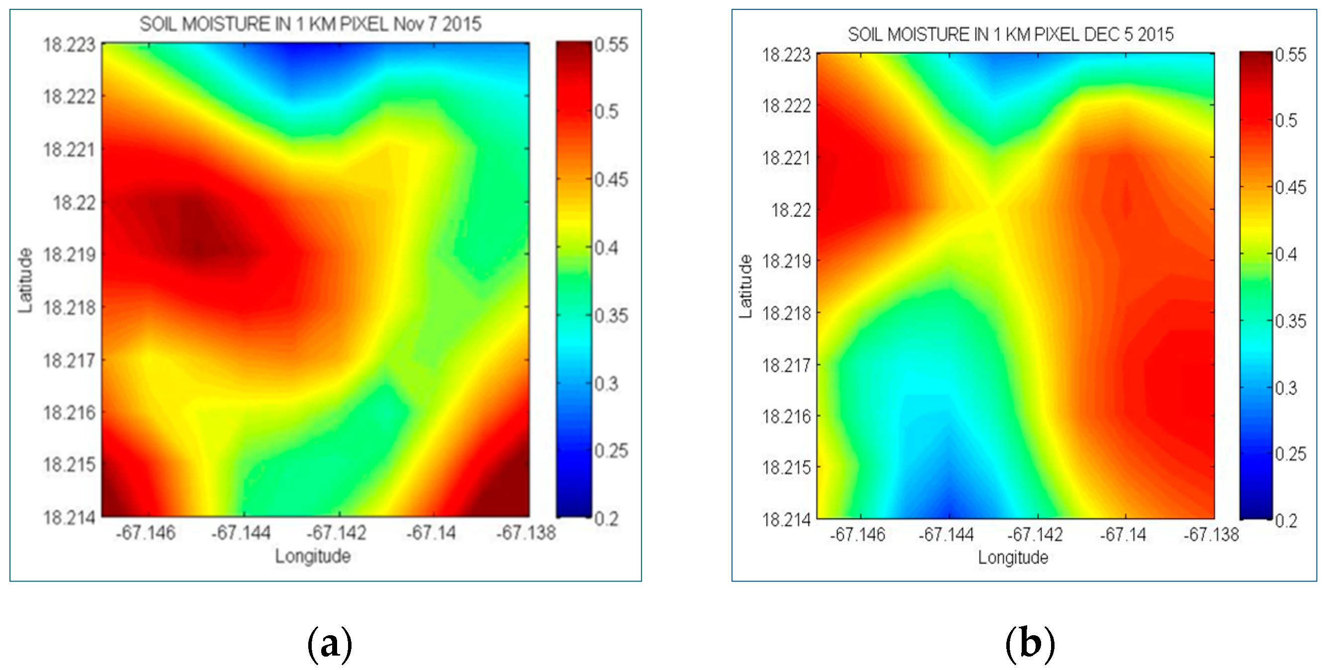 Hydrology 08 00113 g003 550