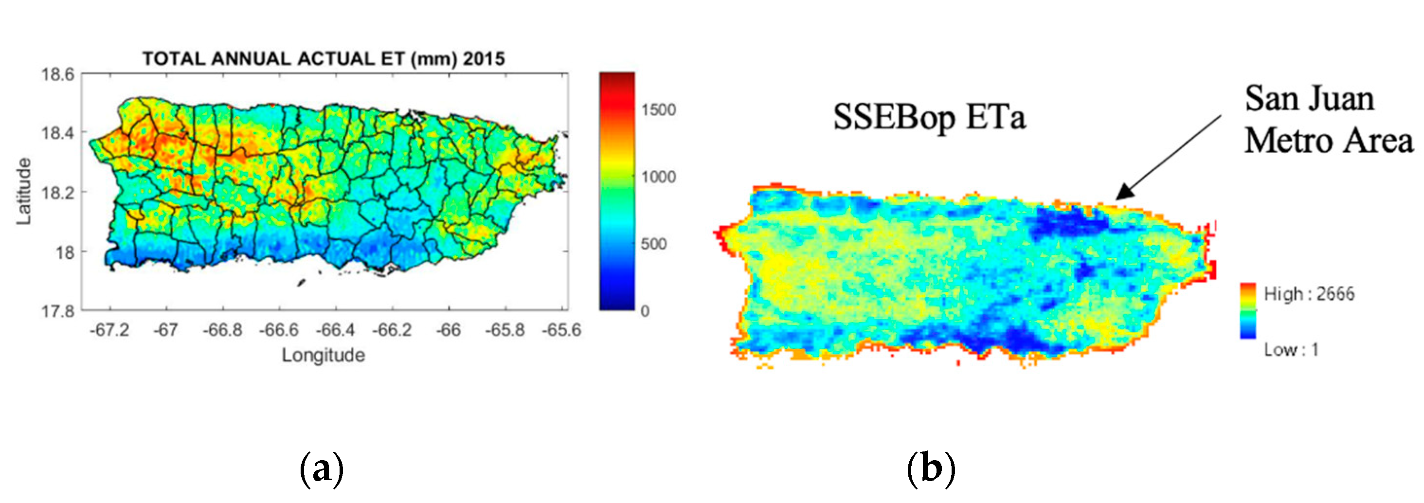Hydrology 08 00113 g012 550