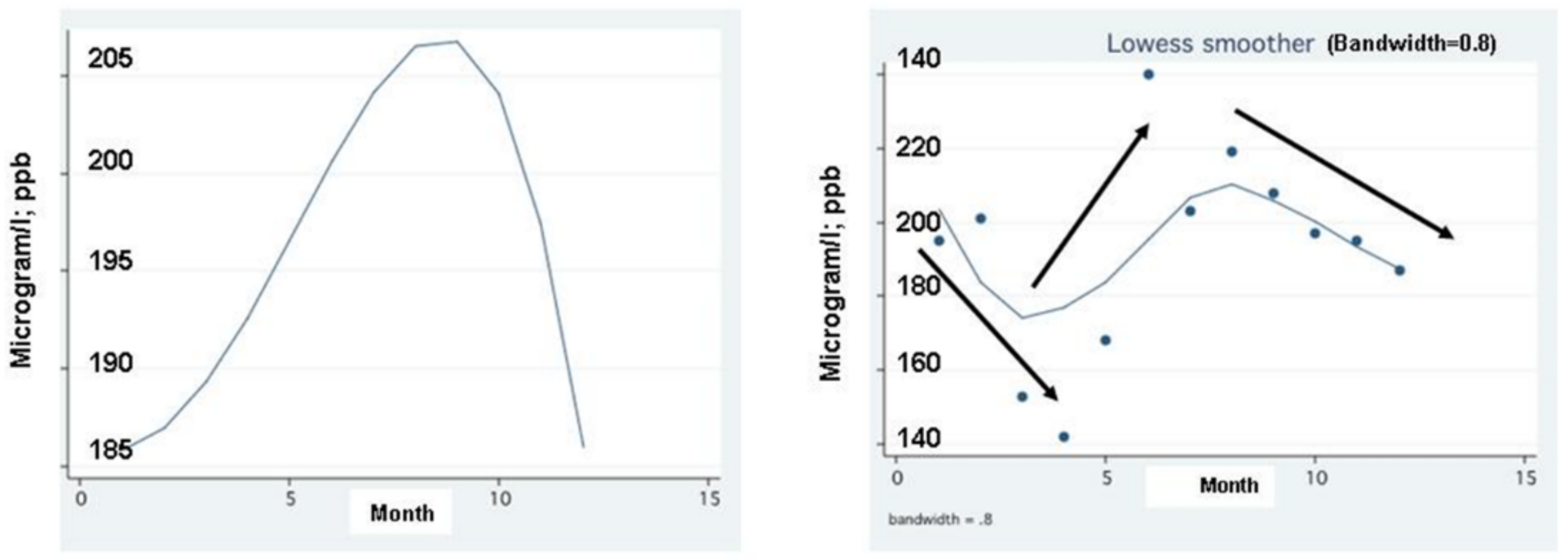 Hydrology 08 00114 g008