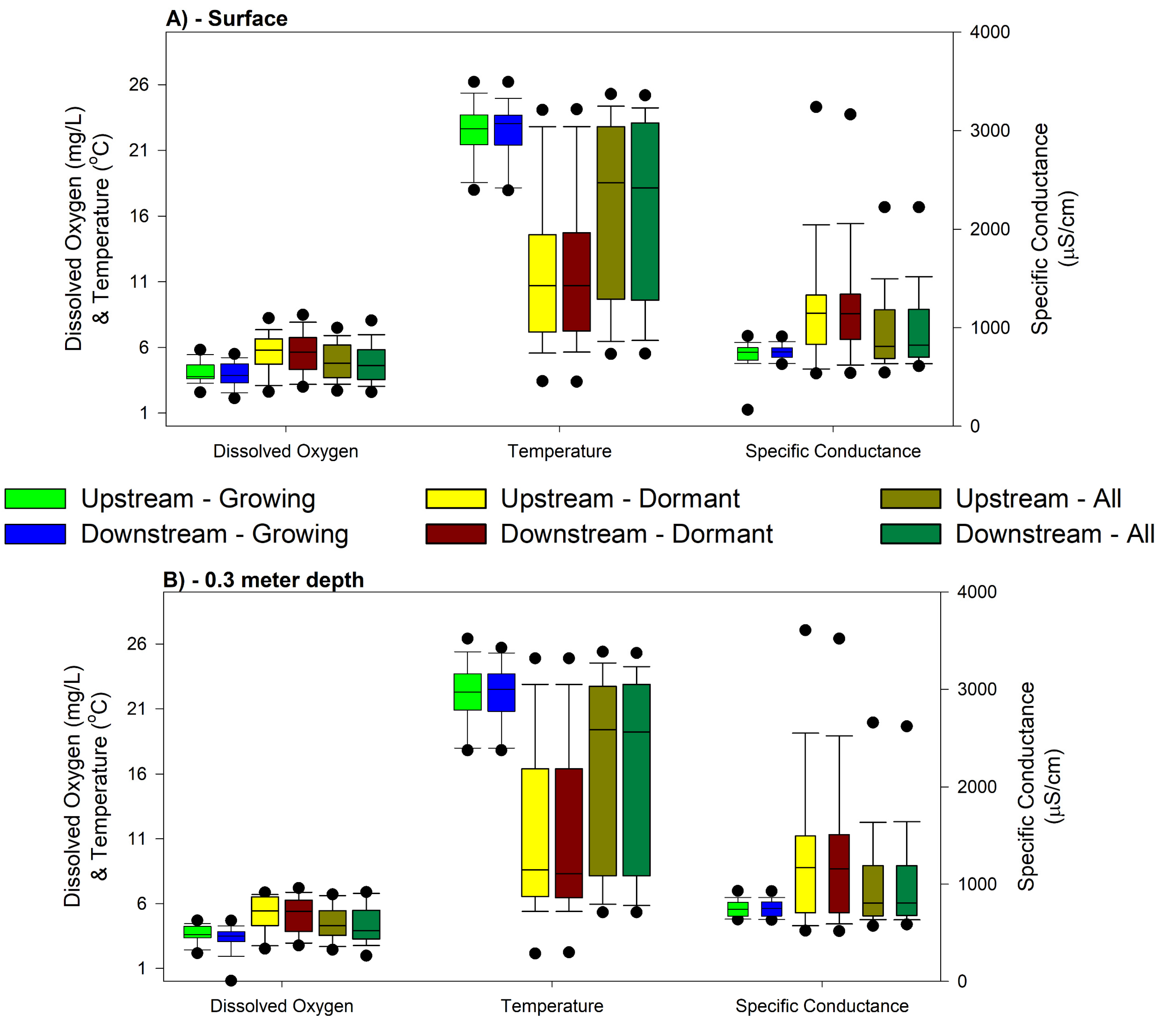 Hydrology 08 00115 g004