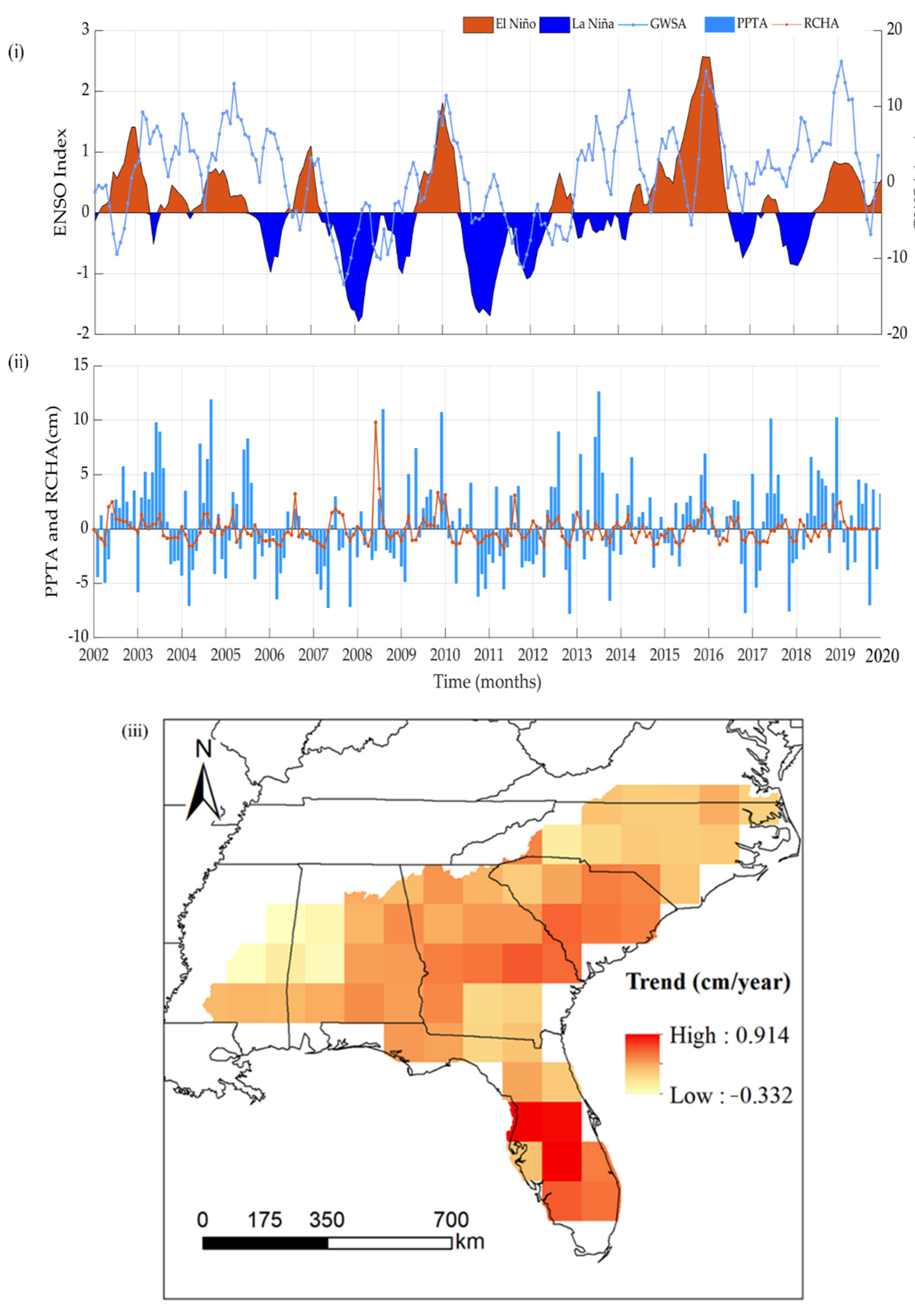 Hydrology 08 00119 g003 550