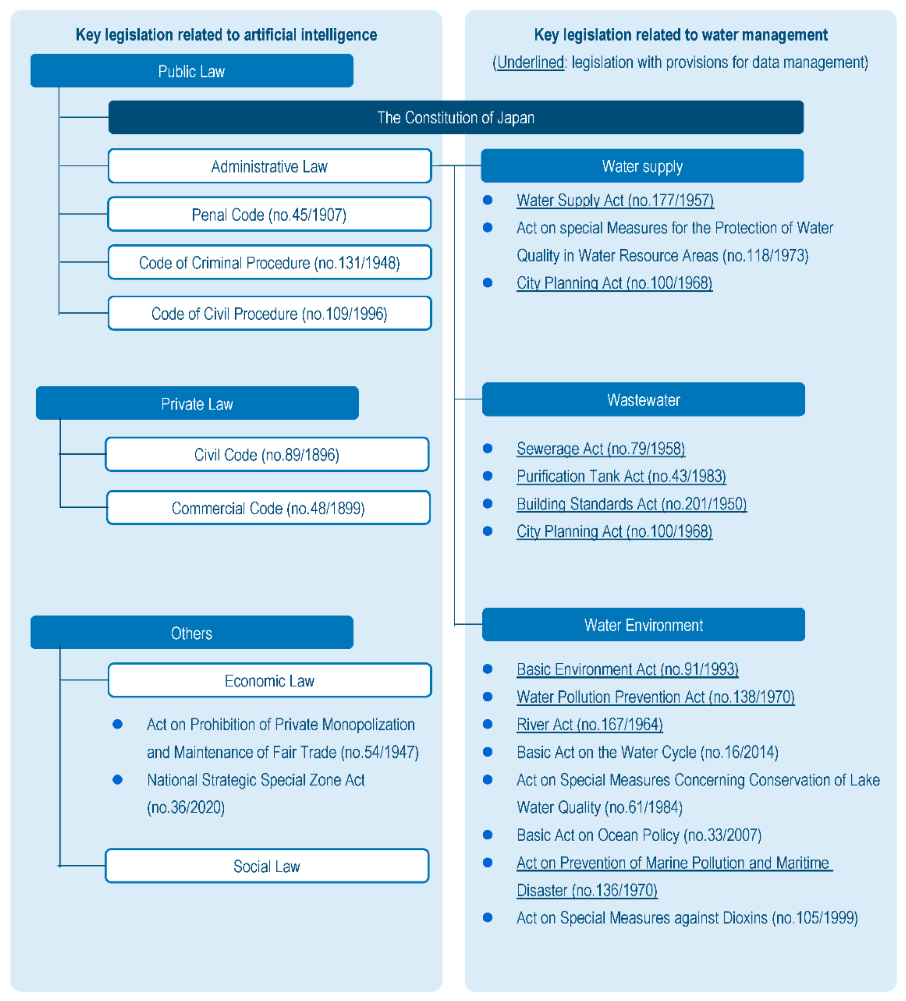 key code oxygen forensic 2014 key code oxygen forensic 2014