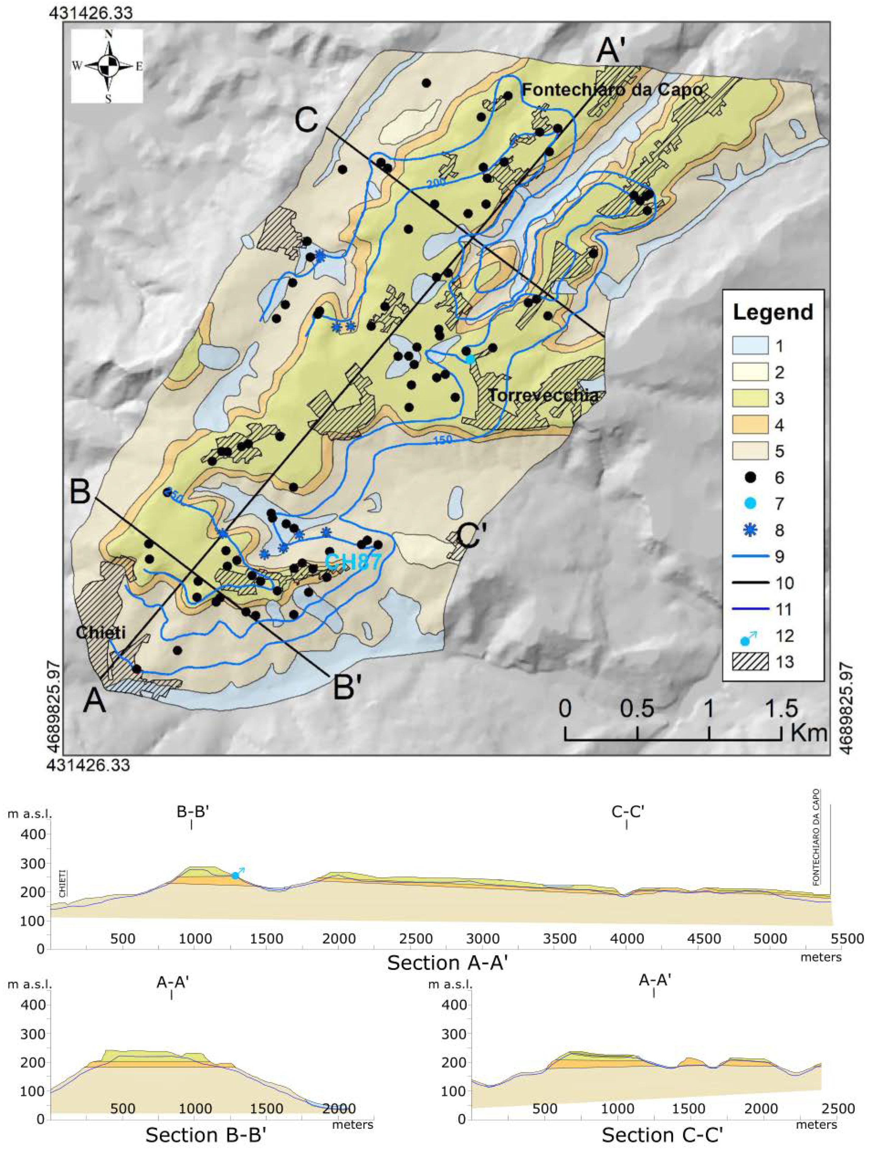 Hydrology 08 00121 g005 550