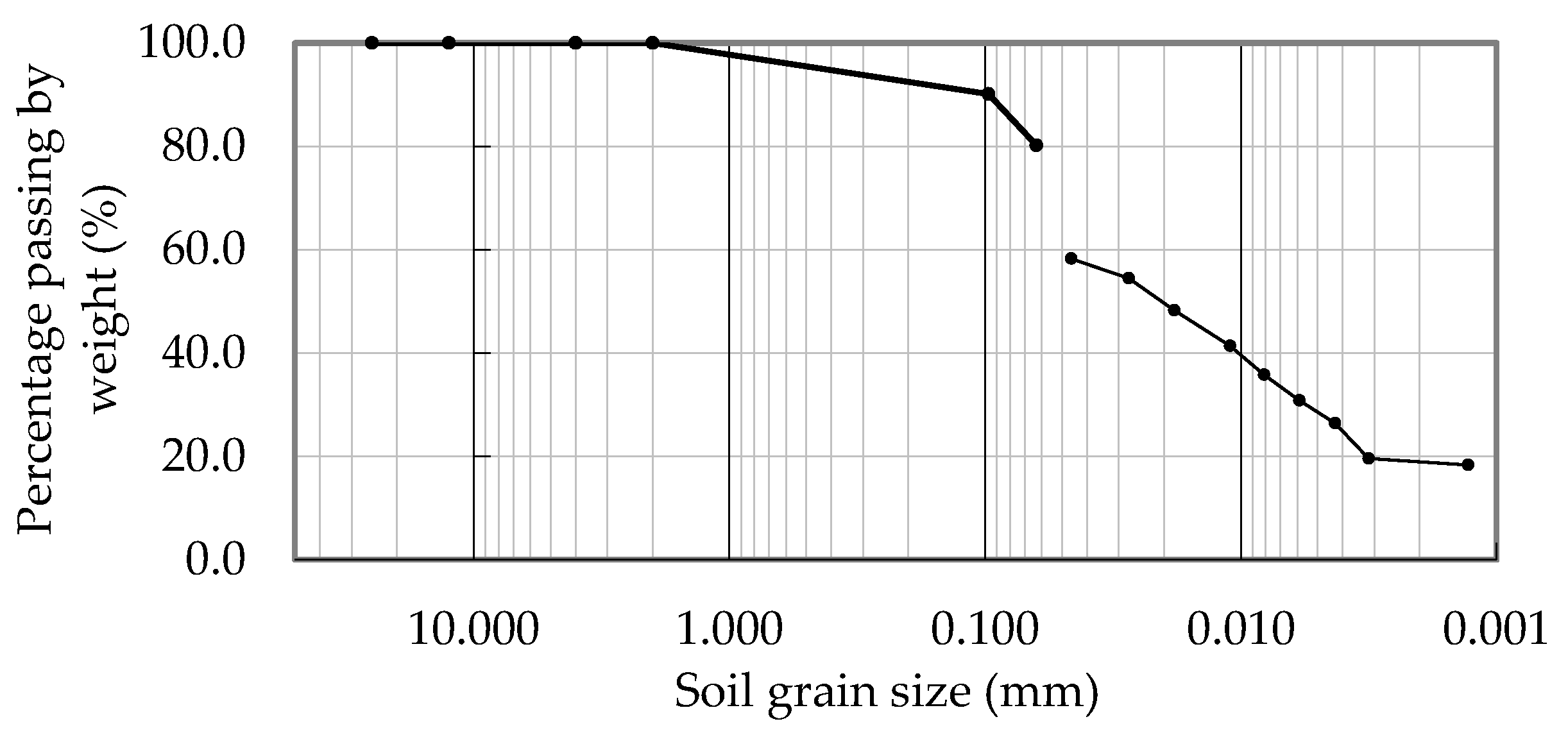 Hydrology 08 00122 g003
