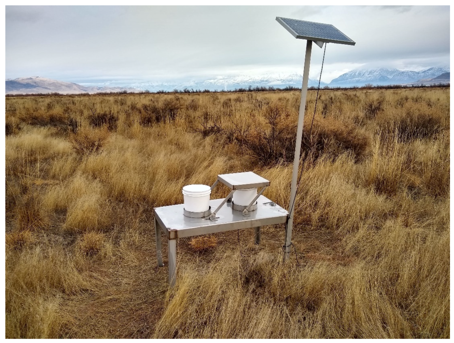 Hydrology 08 00123 g002