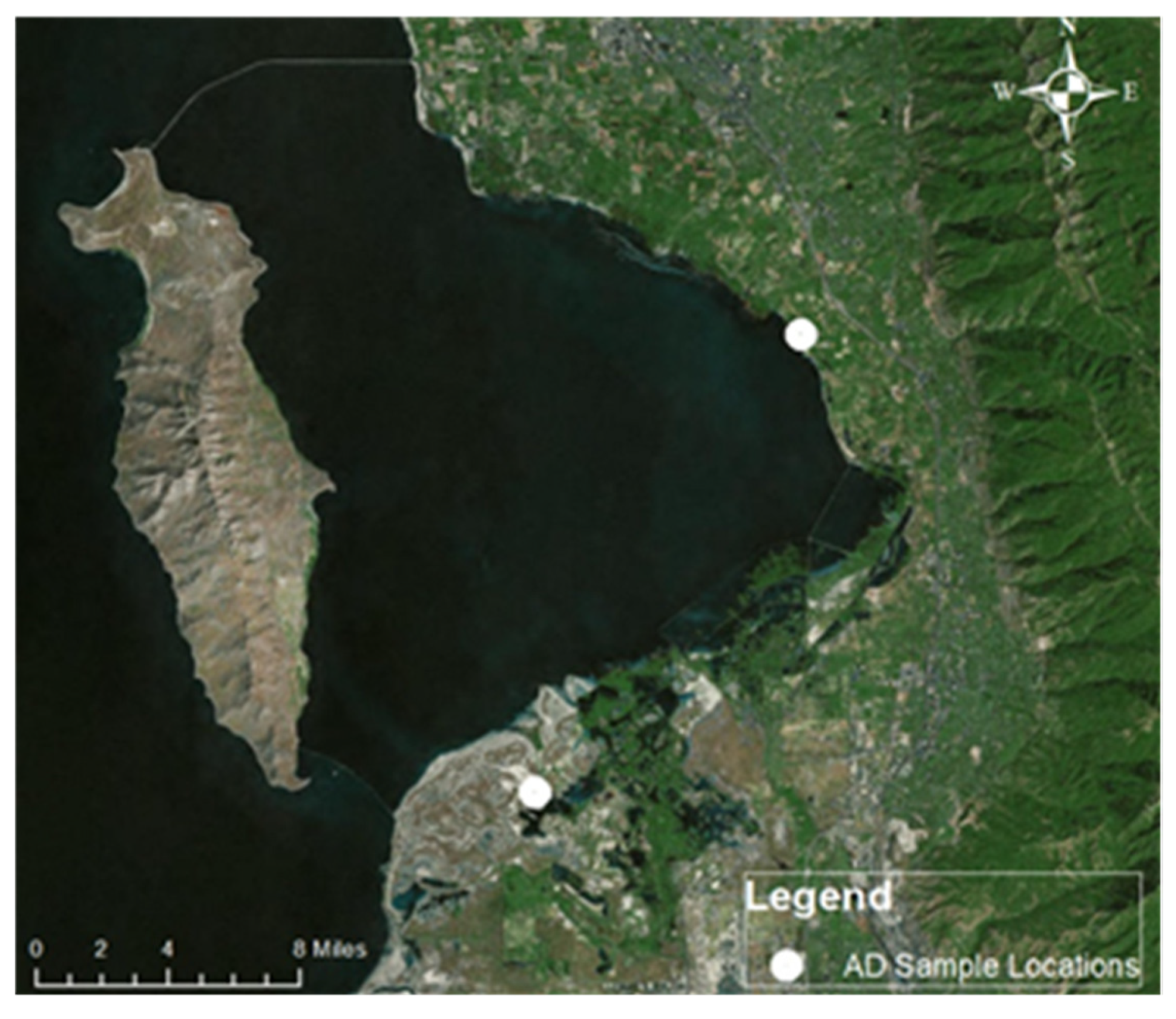 Hydrology 08 00123 g003