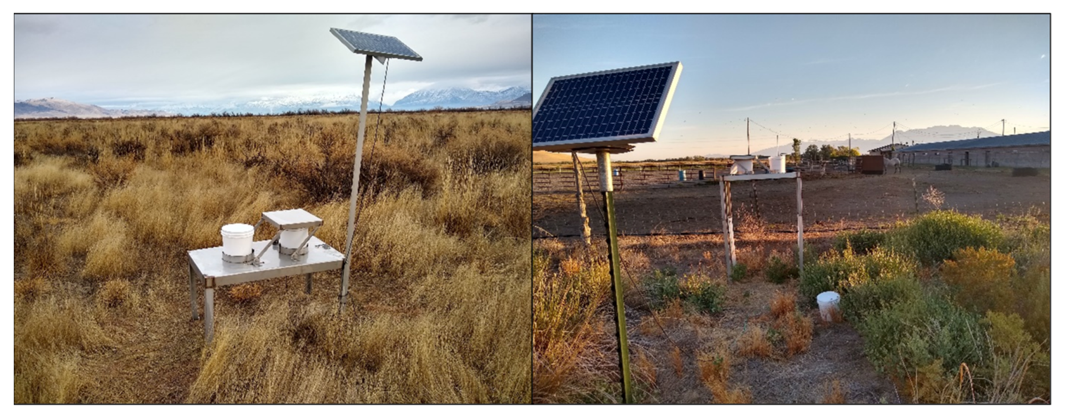 Hydrology 08 00123 g007