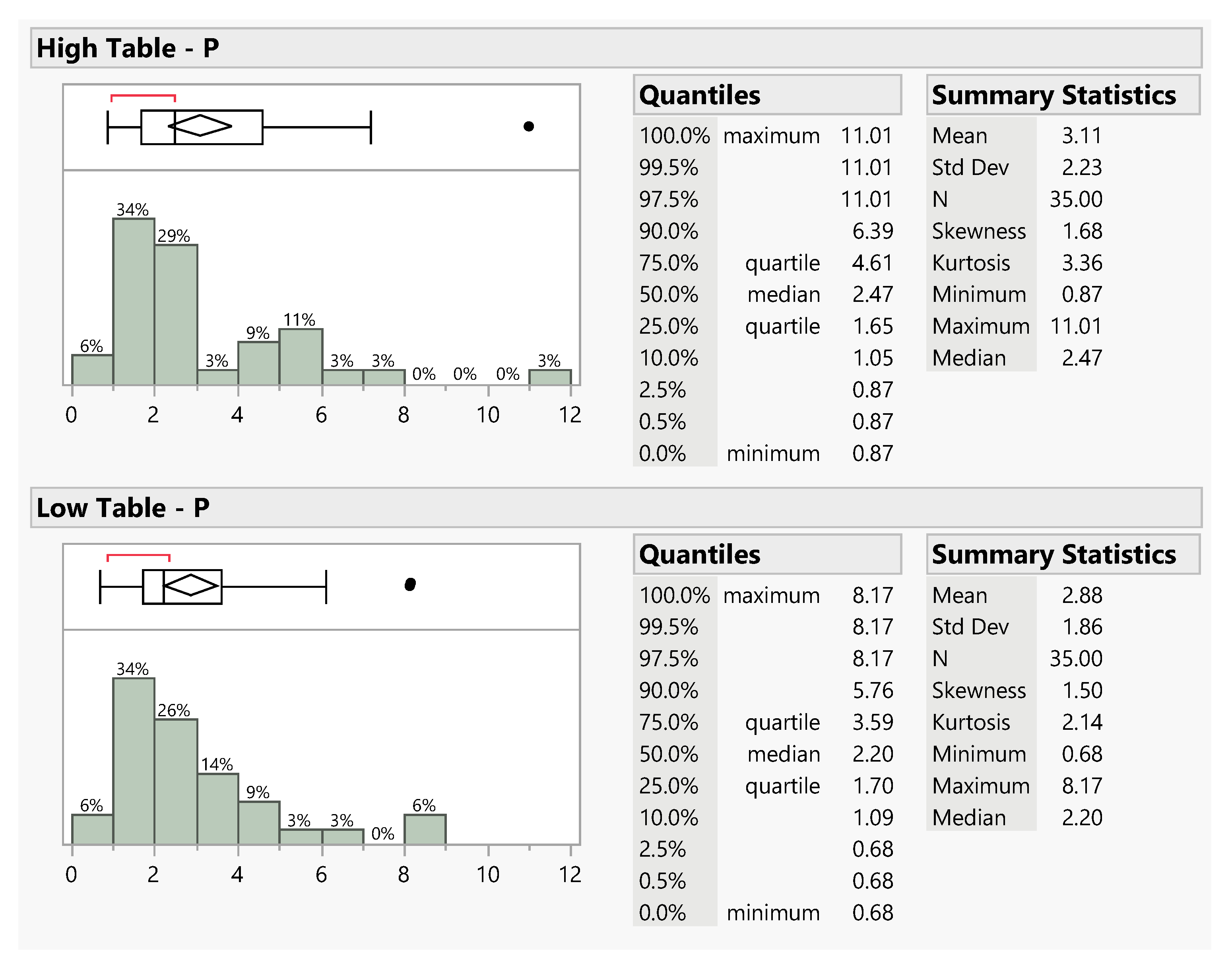 Hydrology 08 00123 g009