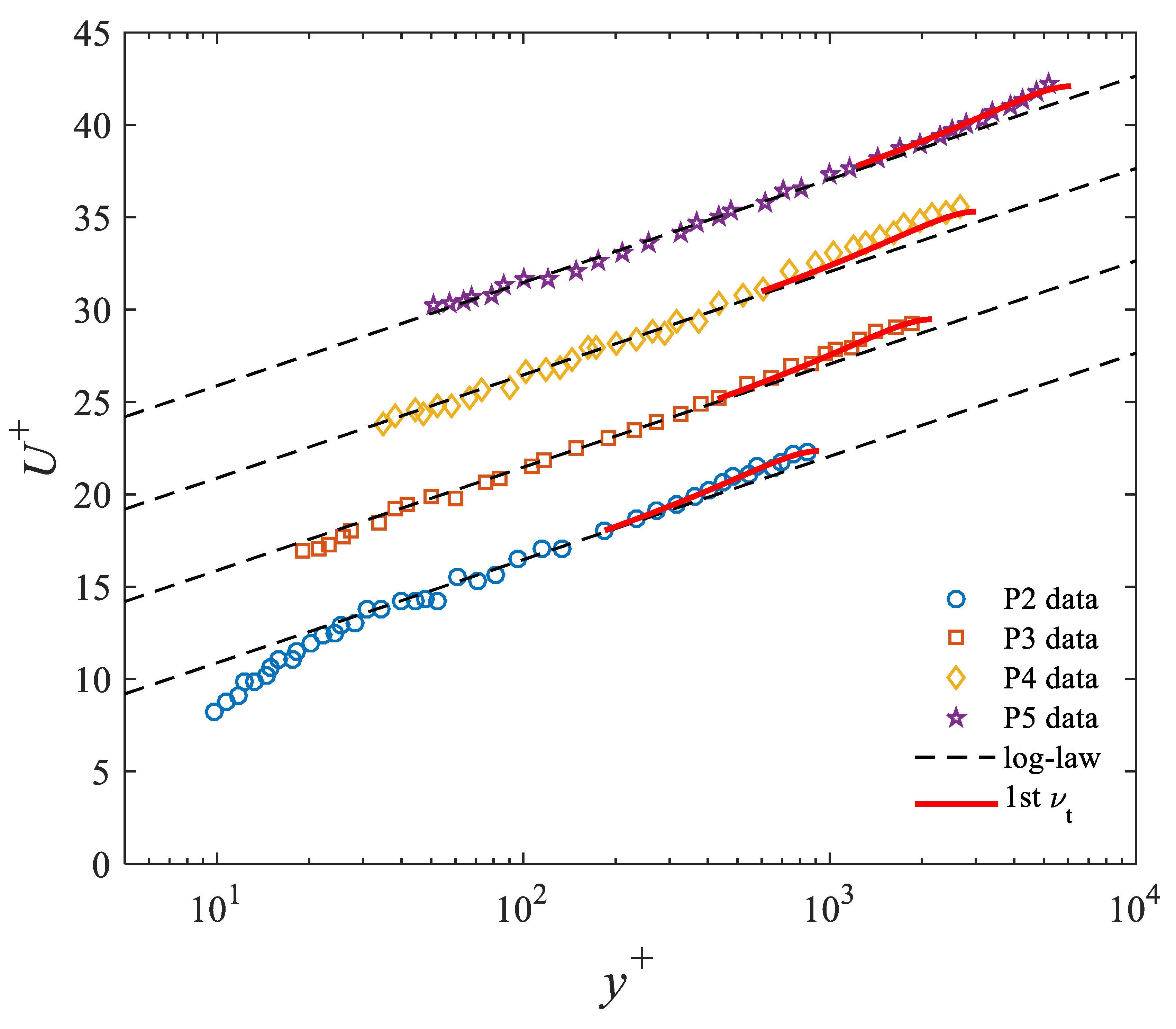 Hydrology 08 00126 g001 550