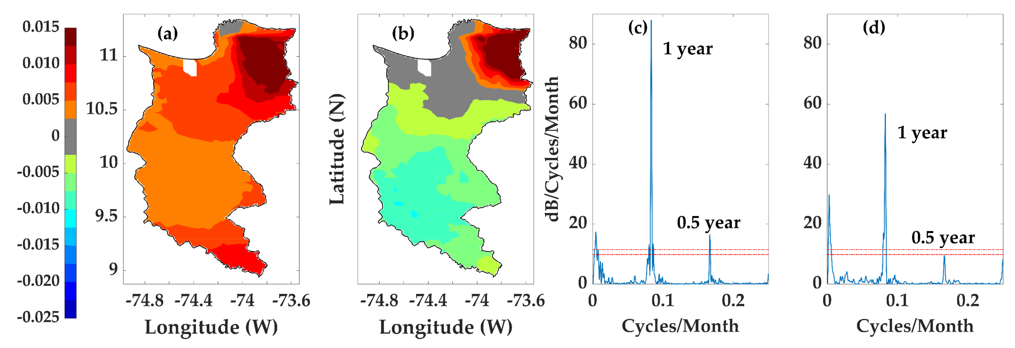 Hydrology 08 00128 g008