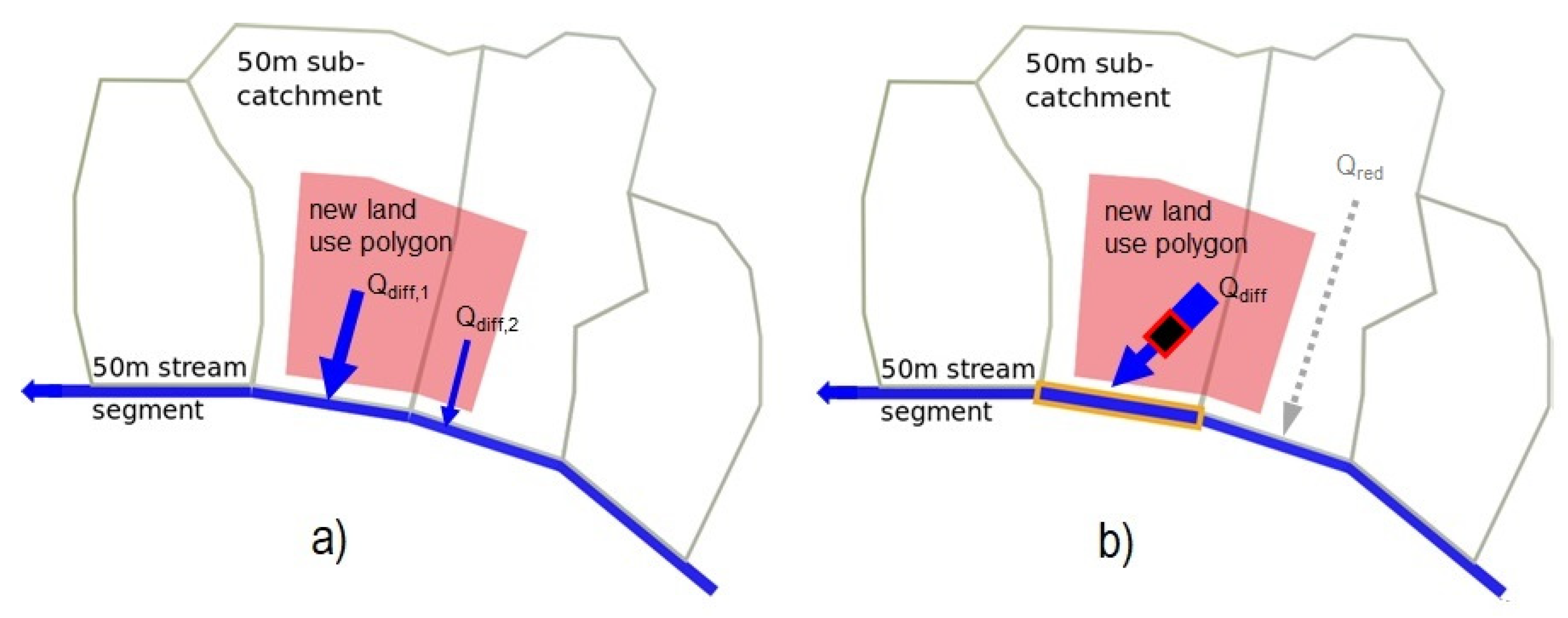 Hydrology 08 00130 g004 550