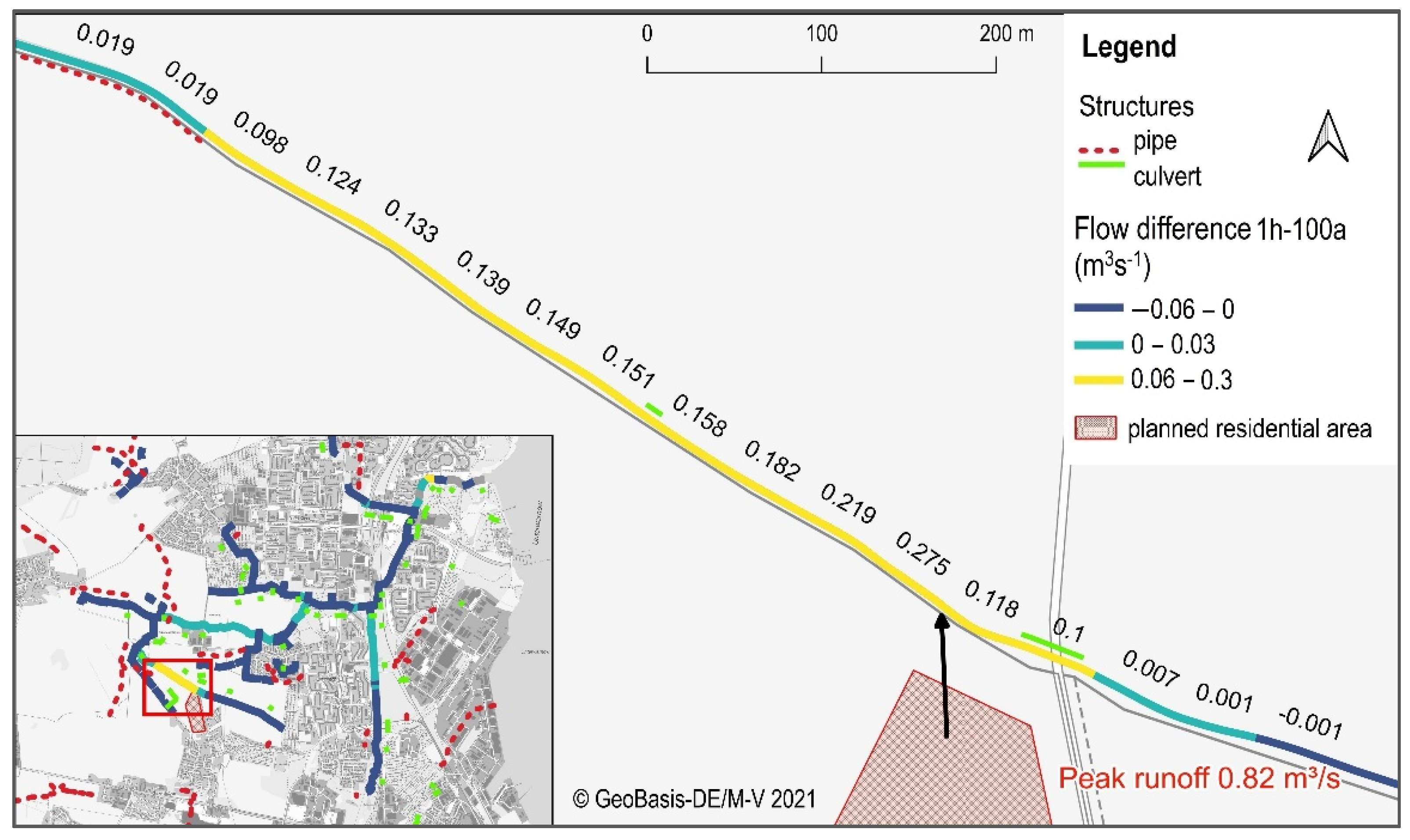Hydrology 08 00130 g009 550