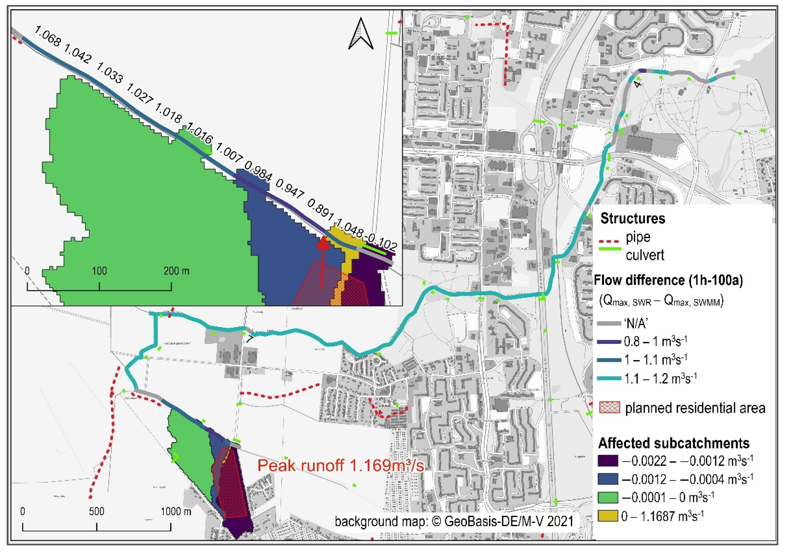 Hydrology 08 00130 g013 550