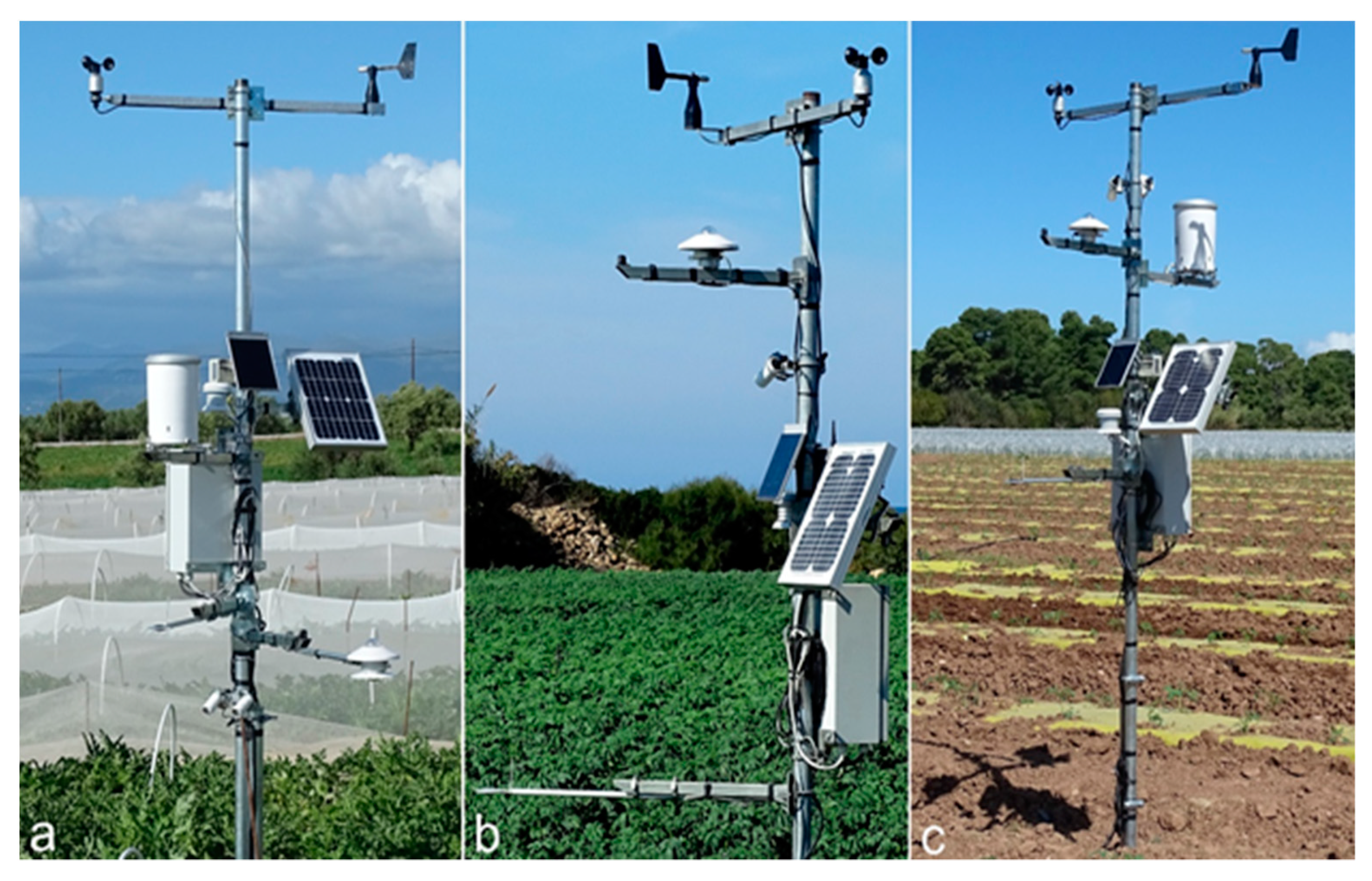 Hydrology 08 00131 g005