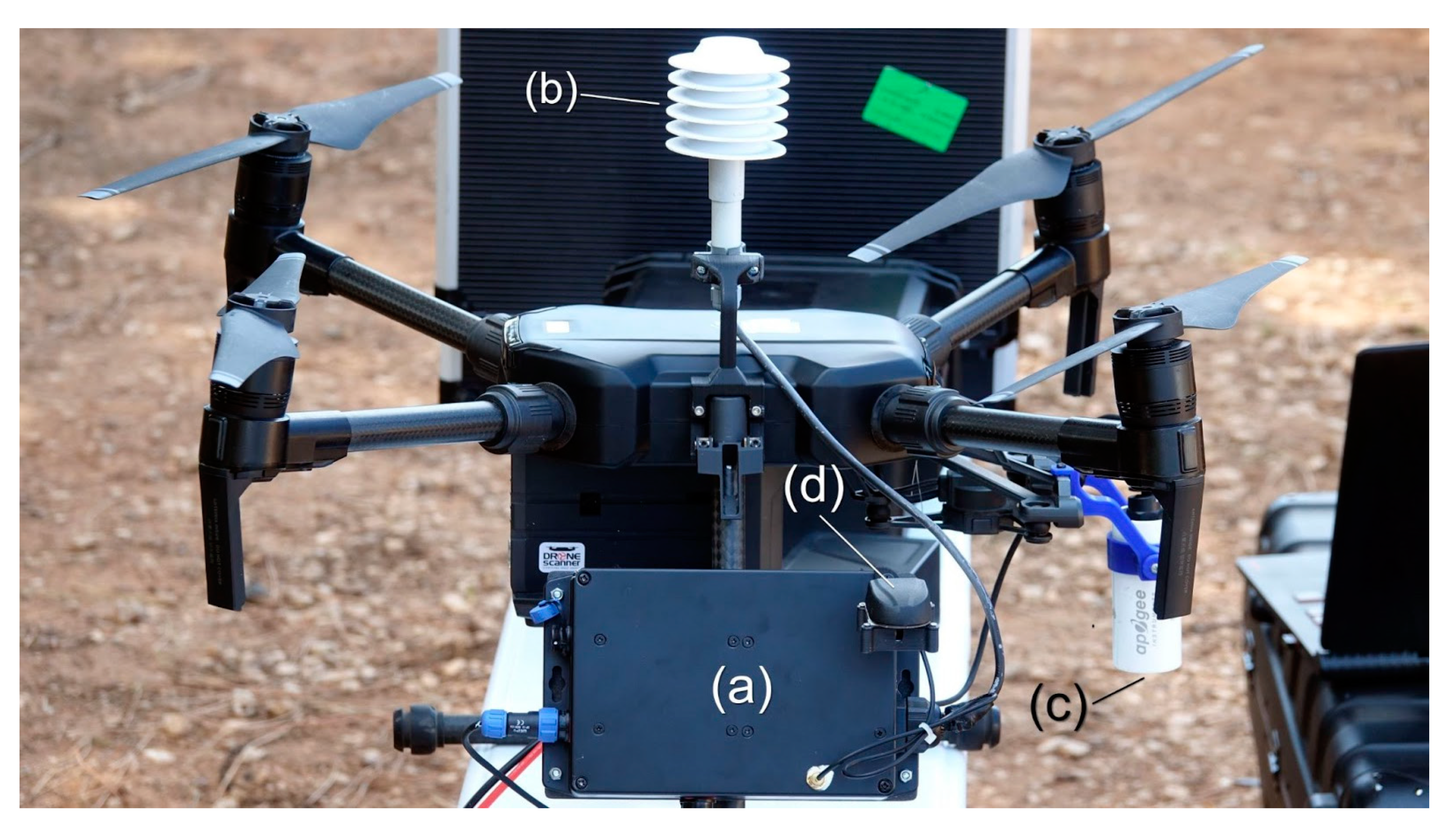 Hydrology 08 00131 g007