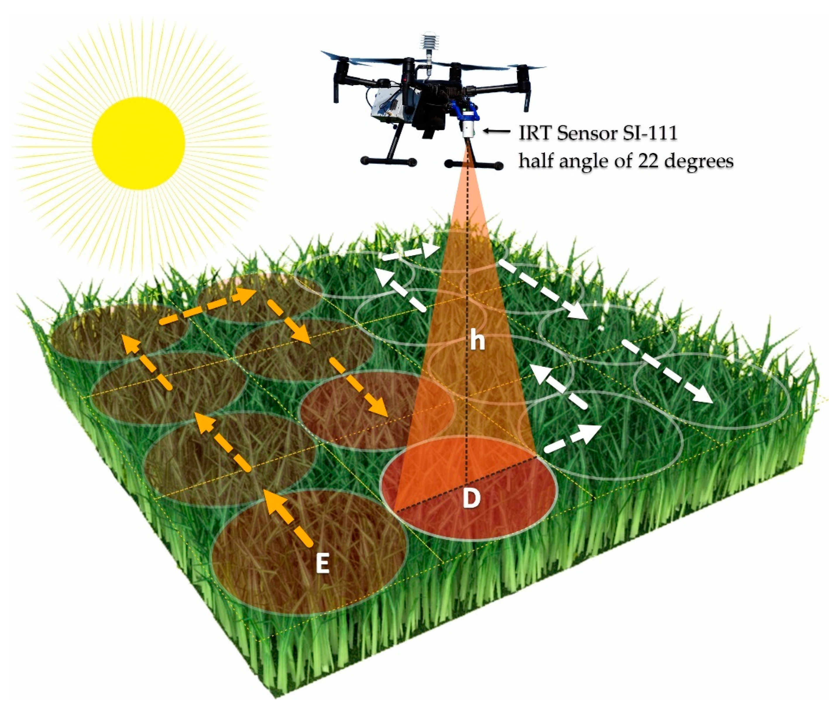 Hydrology 08 00131 g008
