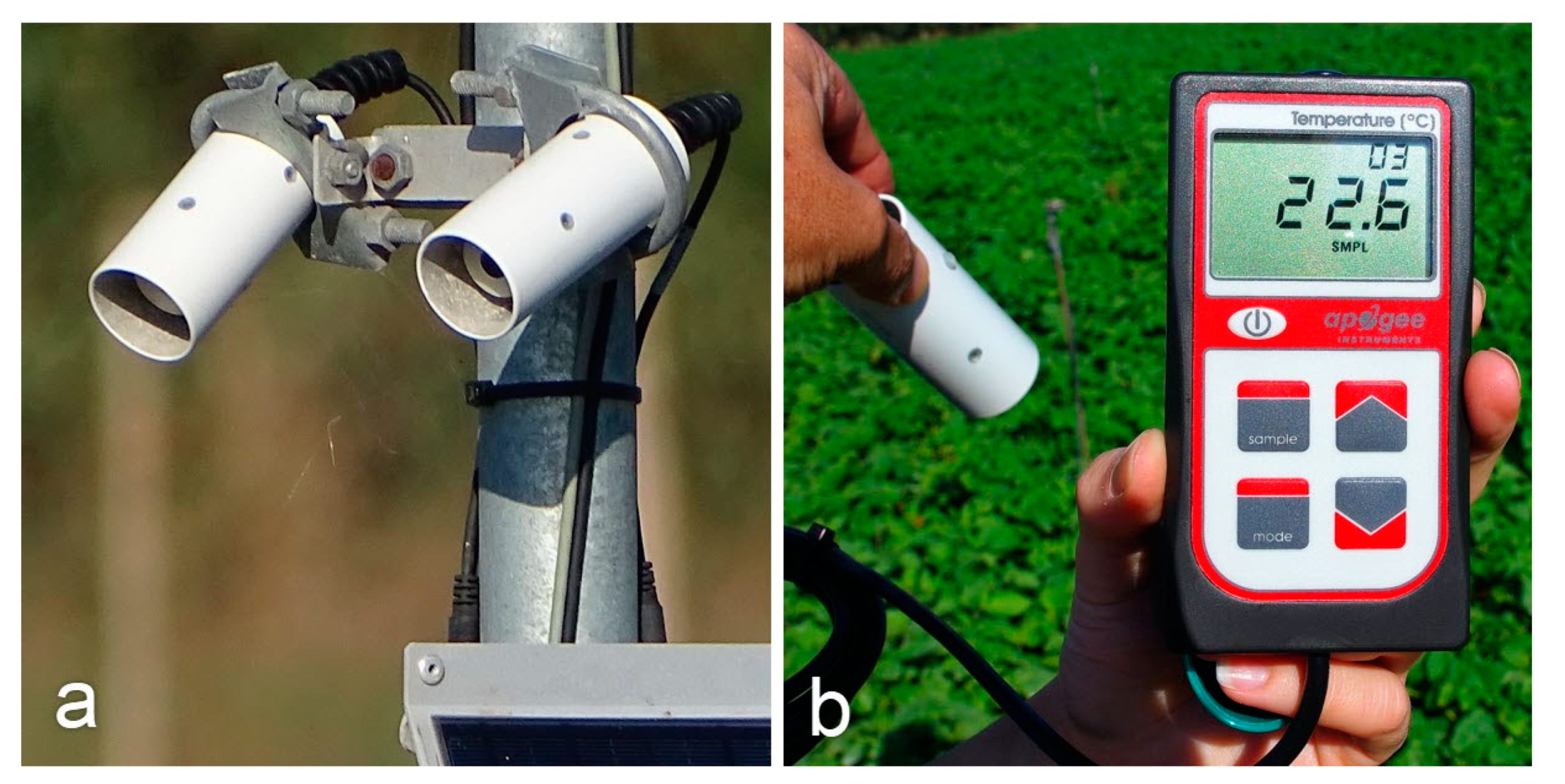 Hydrology 08 00131 g010