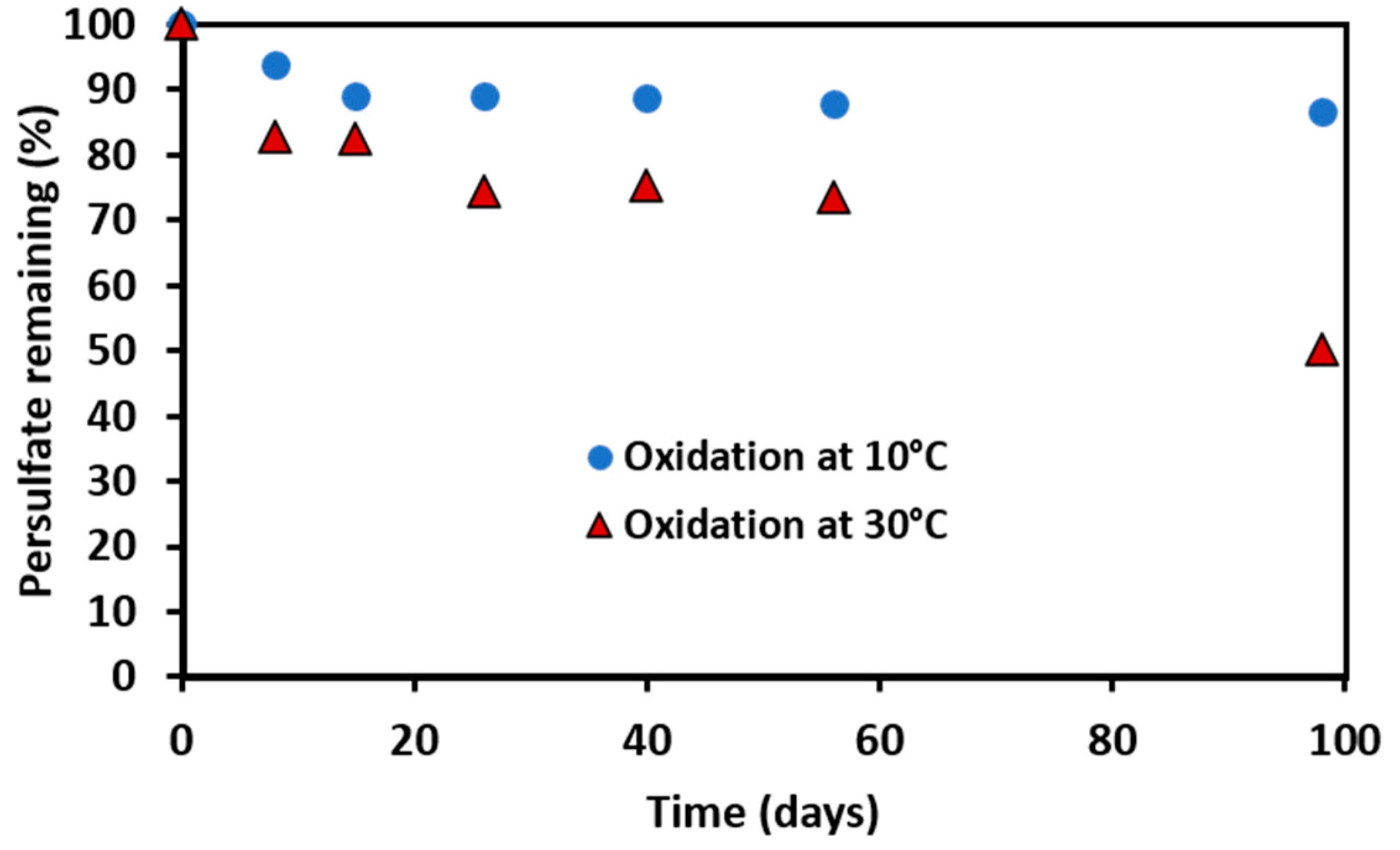 Hydrology 08 00139 g002